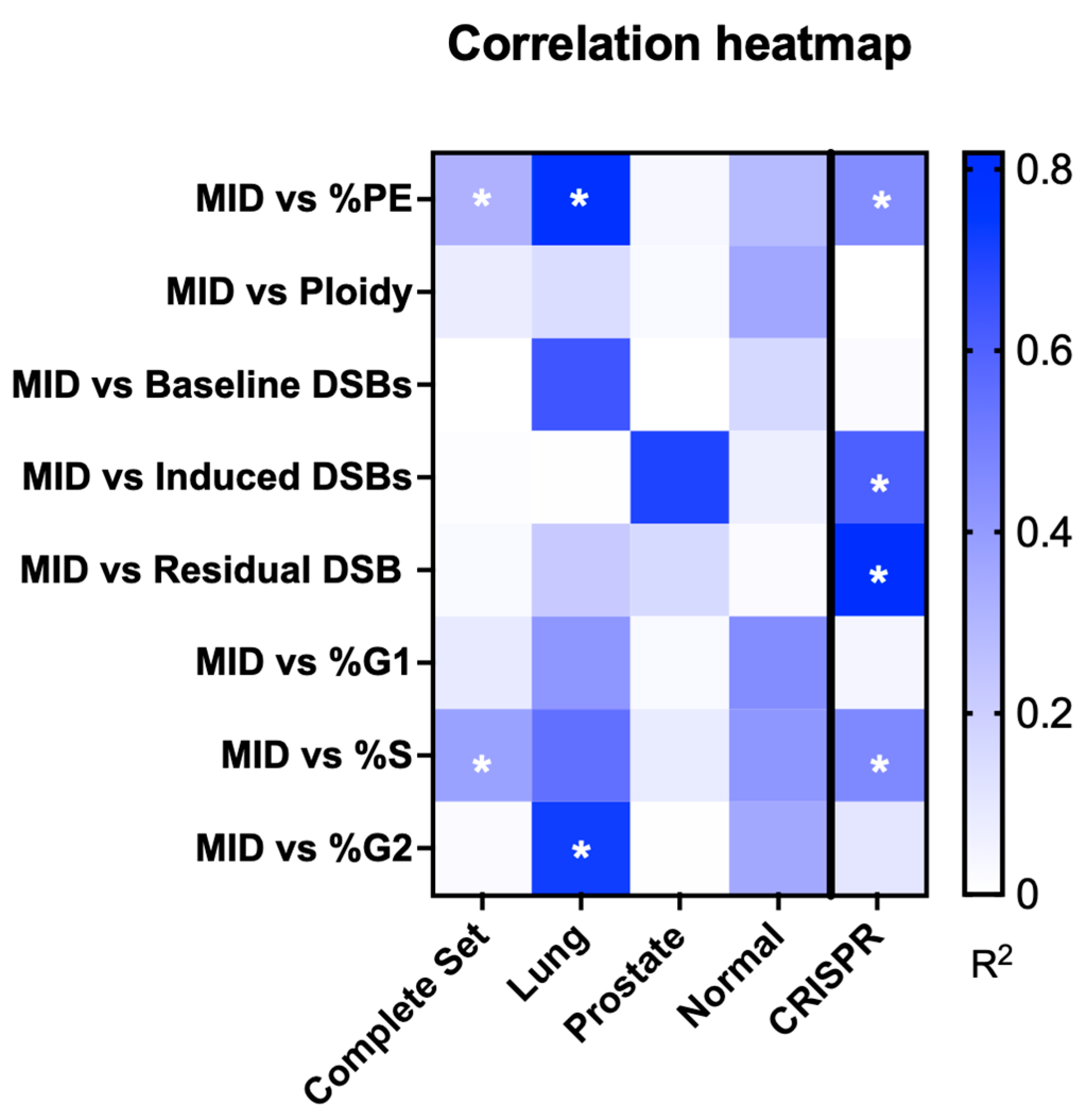 Ijms 24 07861 g007 Ijms 24 07861 g007