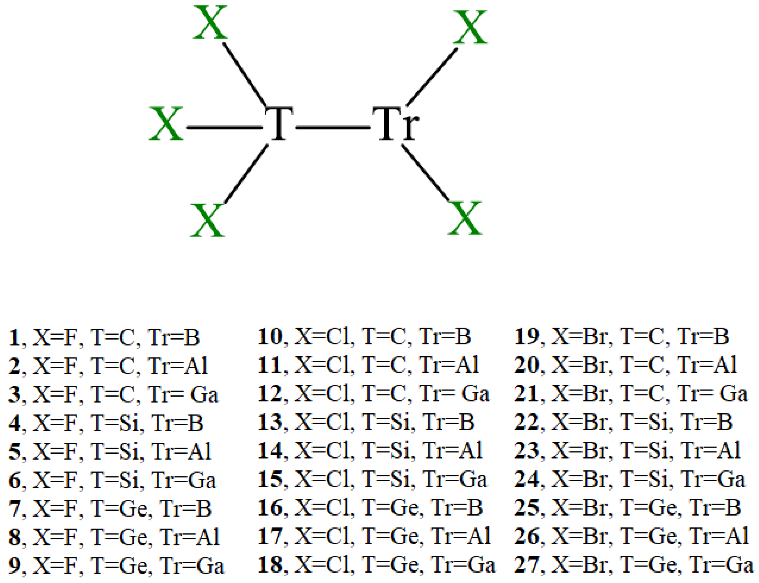 Ijms 24 07881 sch001