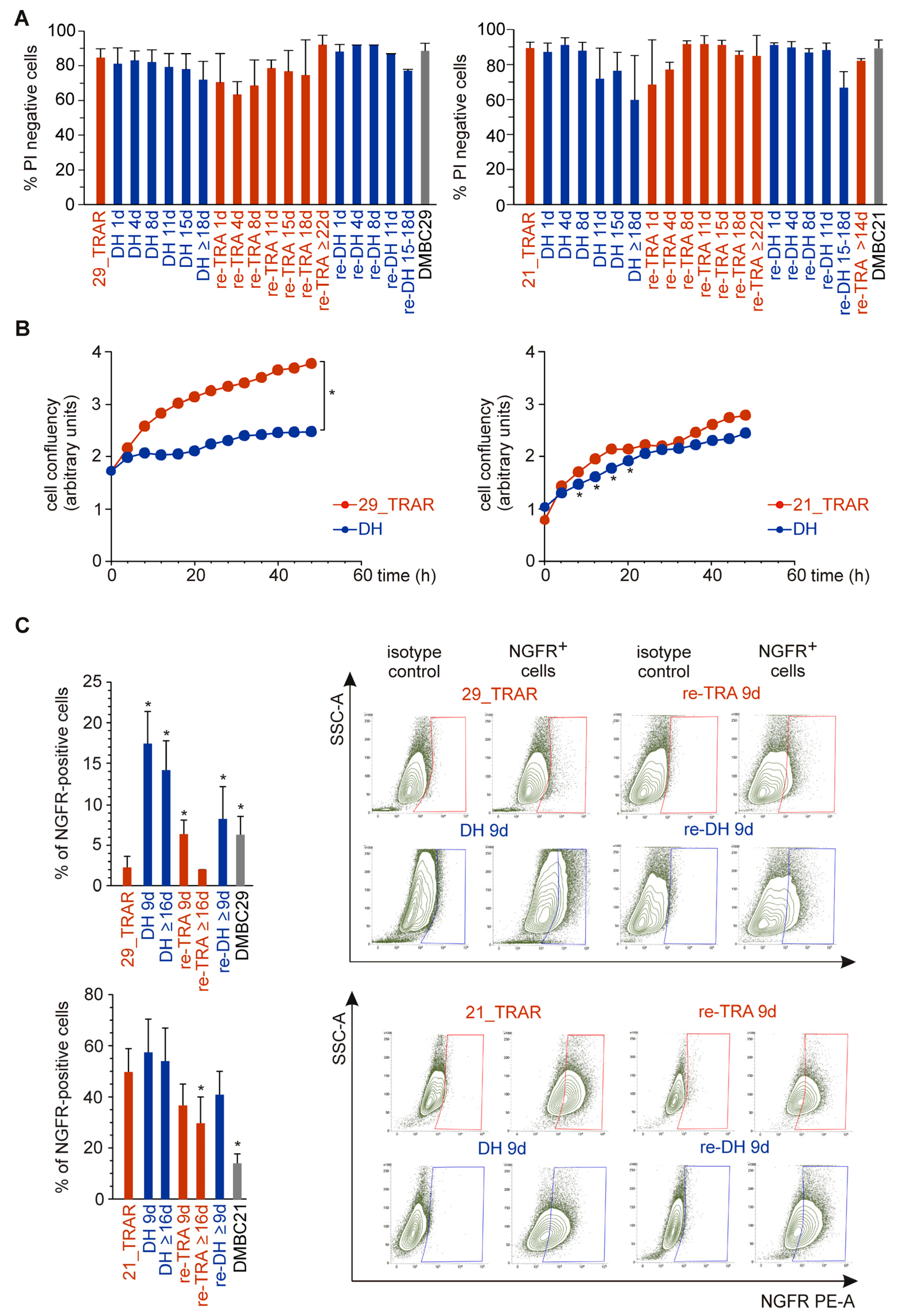 Ijms 24 07891 g002 Ijms 24 07891 g002