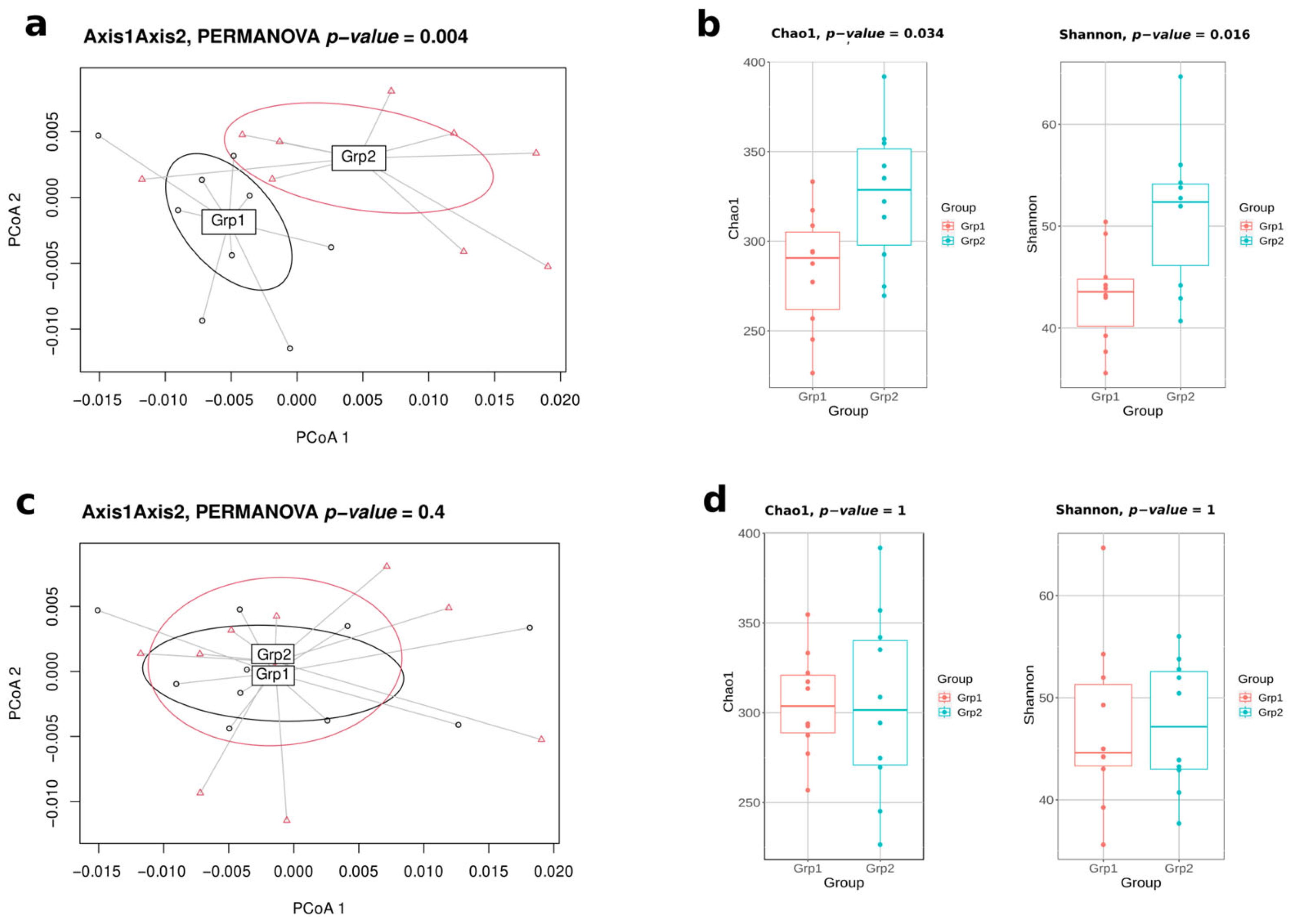 Ijms 24 07912 g001 Ijms 24 07912 g001