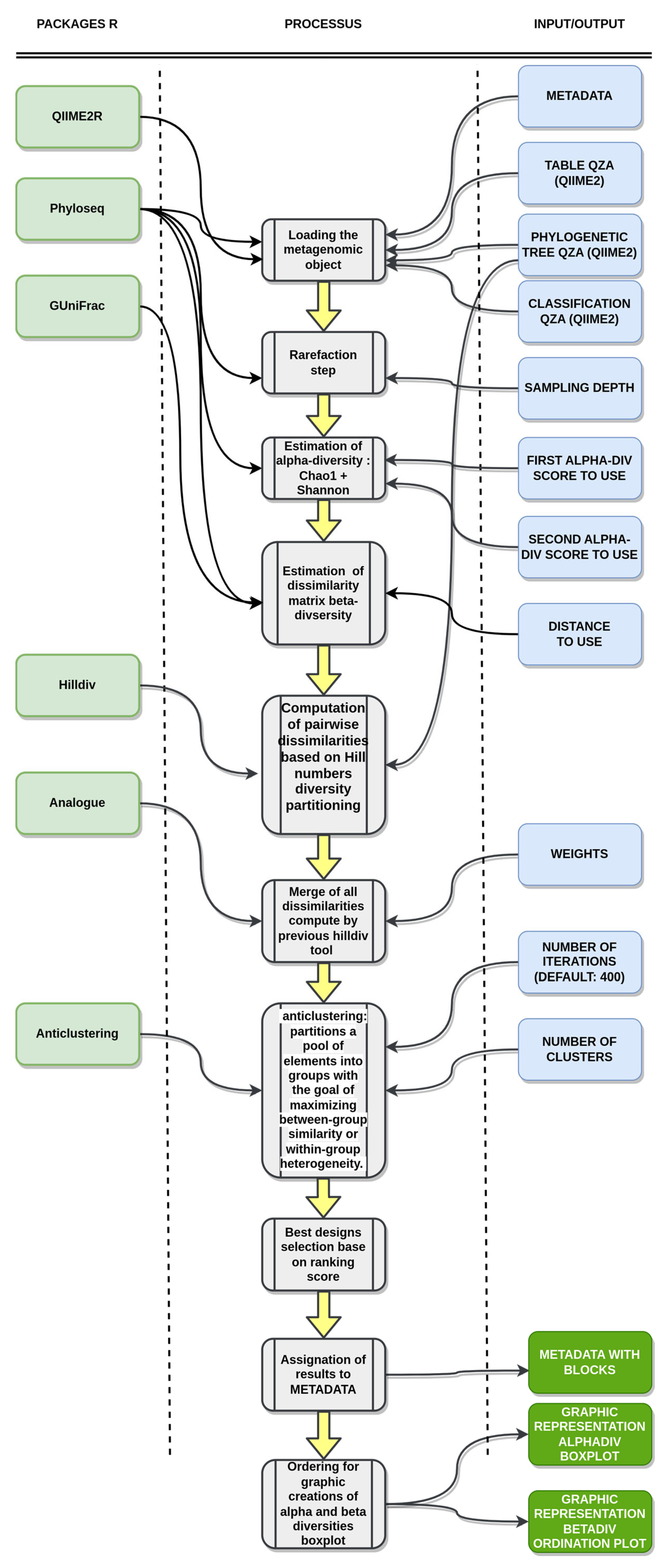 Ijms 24 07912 g003 Ijms 24 07912 g003