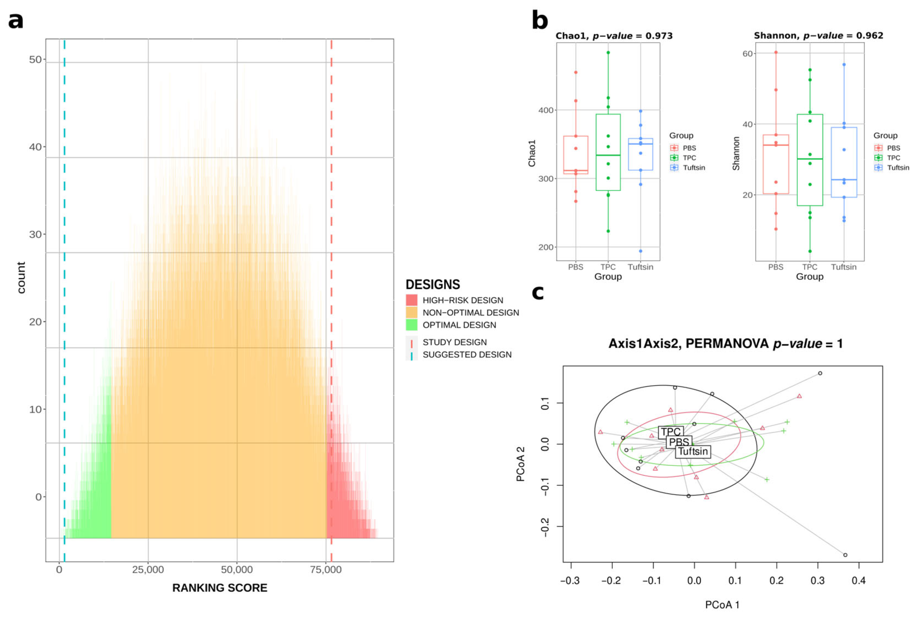 Ijms 24 07912 g004 Ijms 24 07912 g004