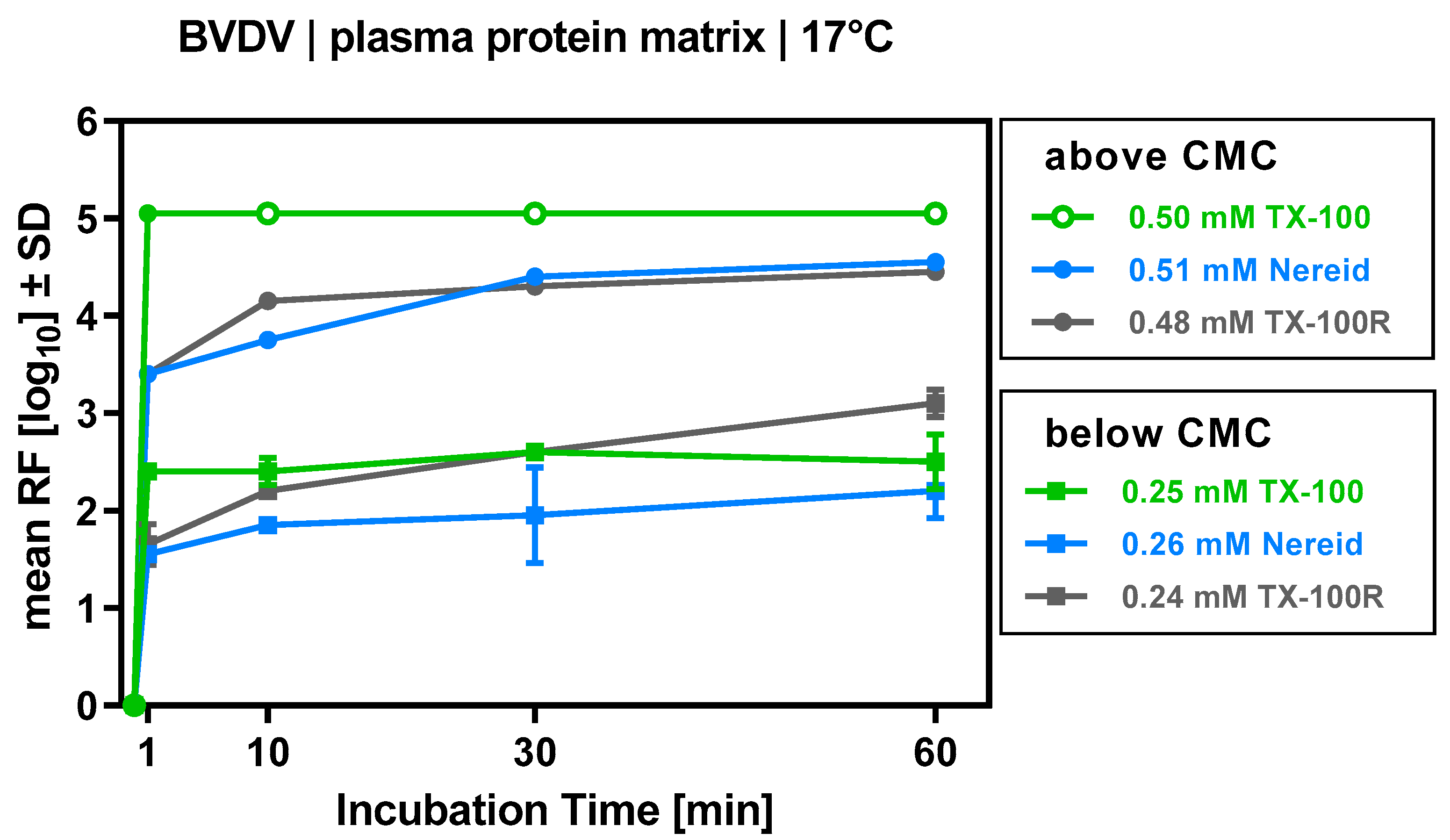 Ijms 24 07920 g003 Ijms 24 07920 g003