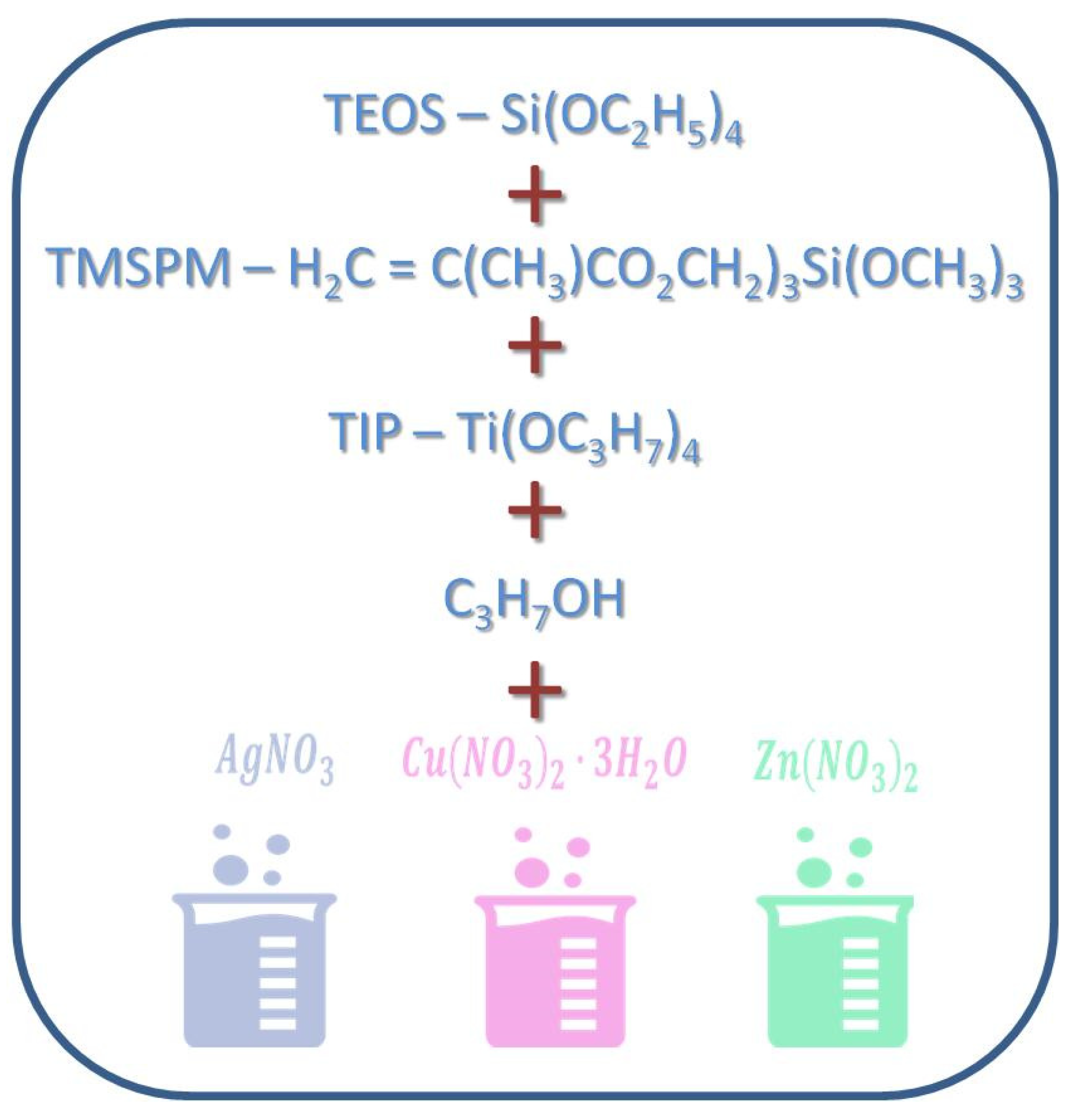 Ijms 24 08114 g011 Ijms 24 08114 g011