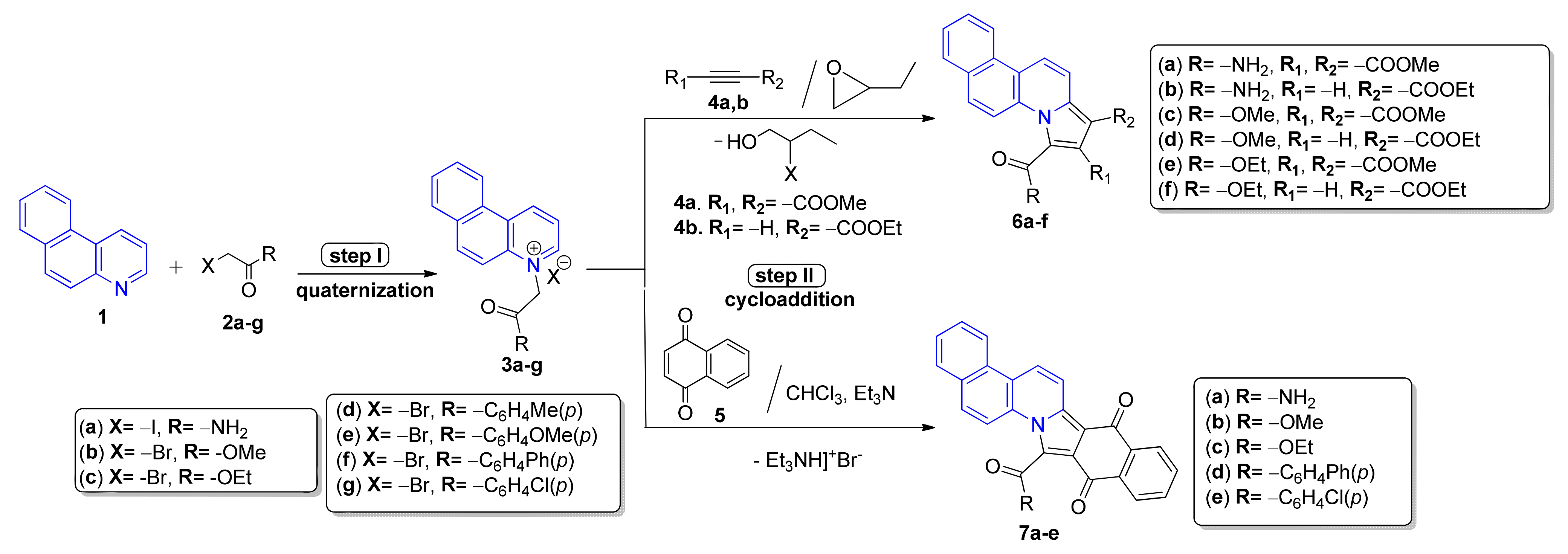Ijms 24 08124 sch002