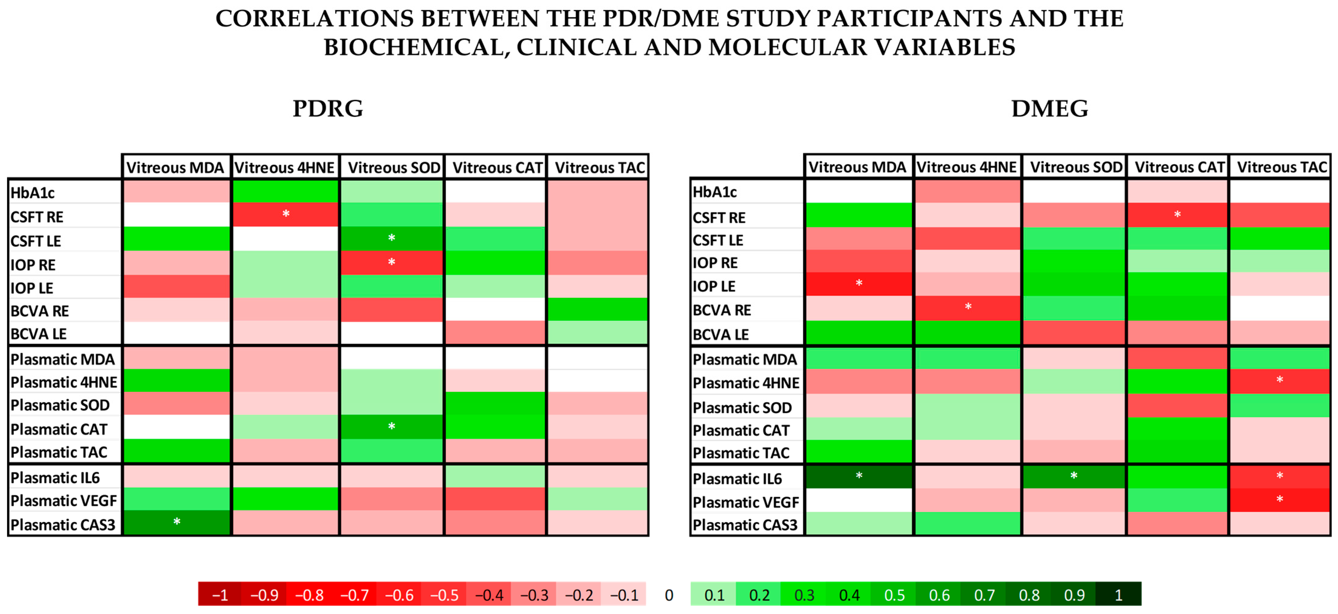 Ijms 24 08227 g007 Ijms 24 08227 g007