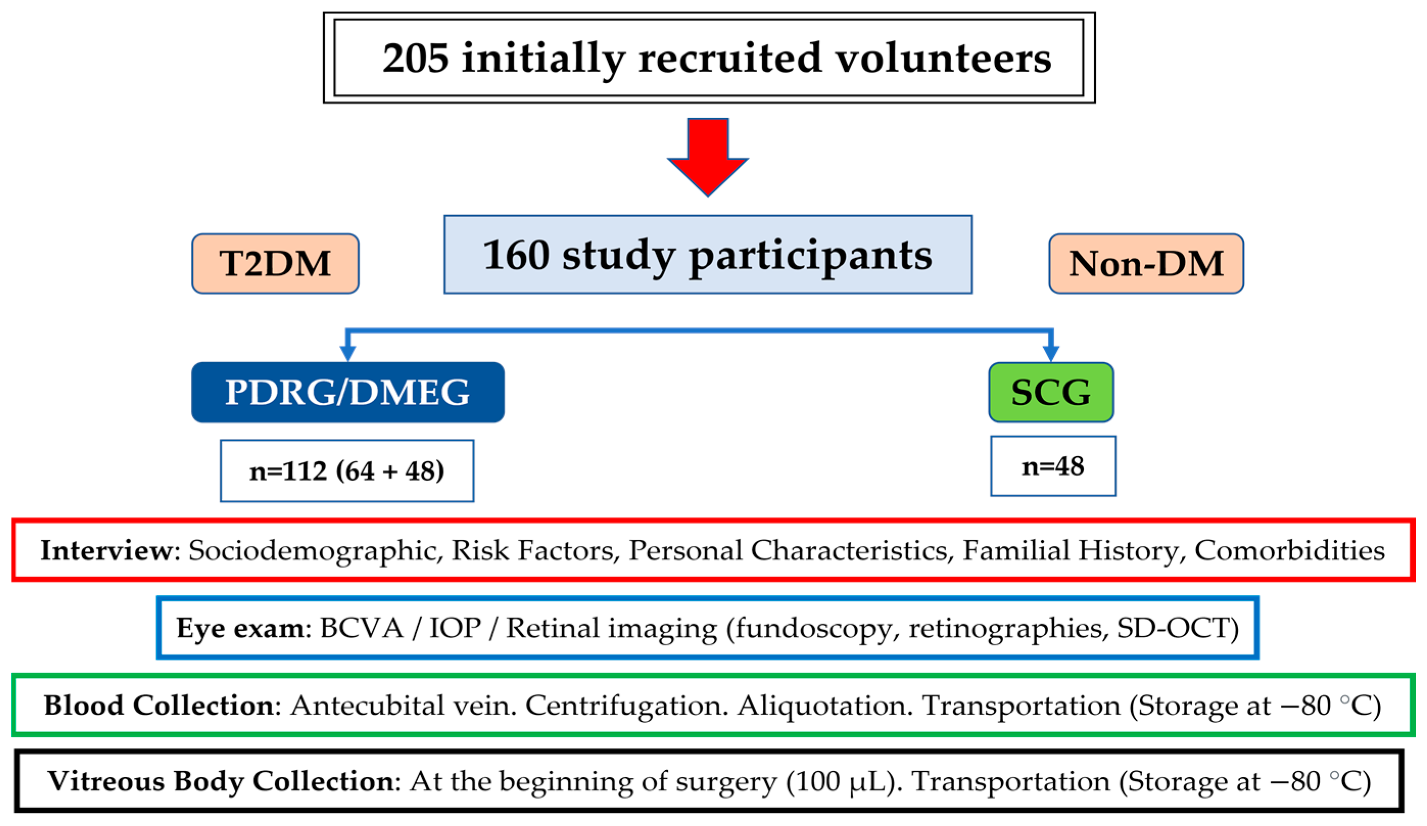 Ijms 24 08227 g008 Ijms 24 08227 g008
