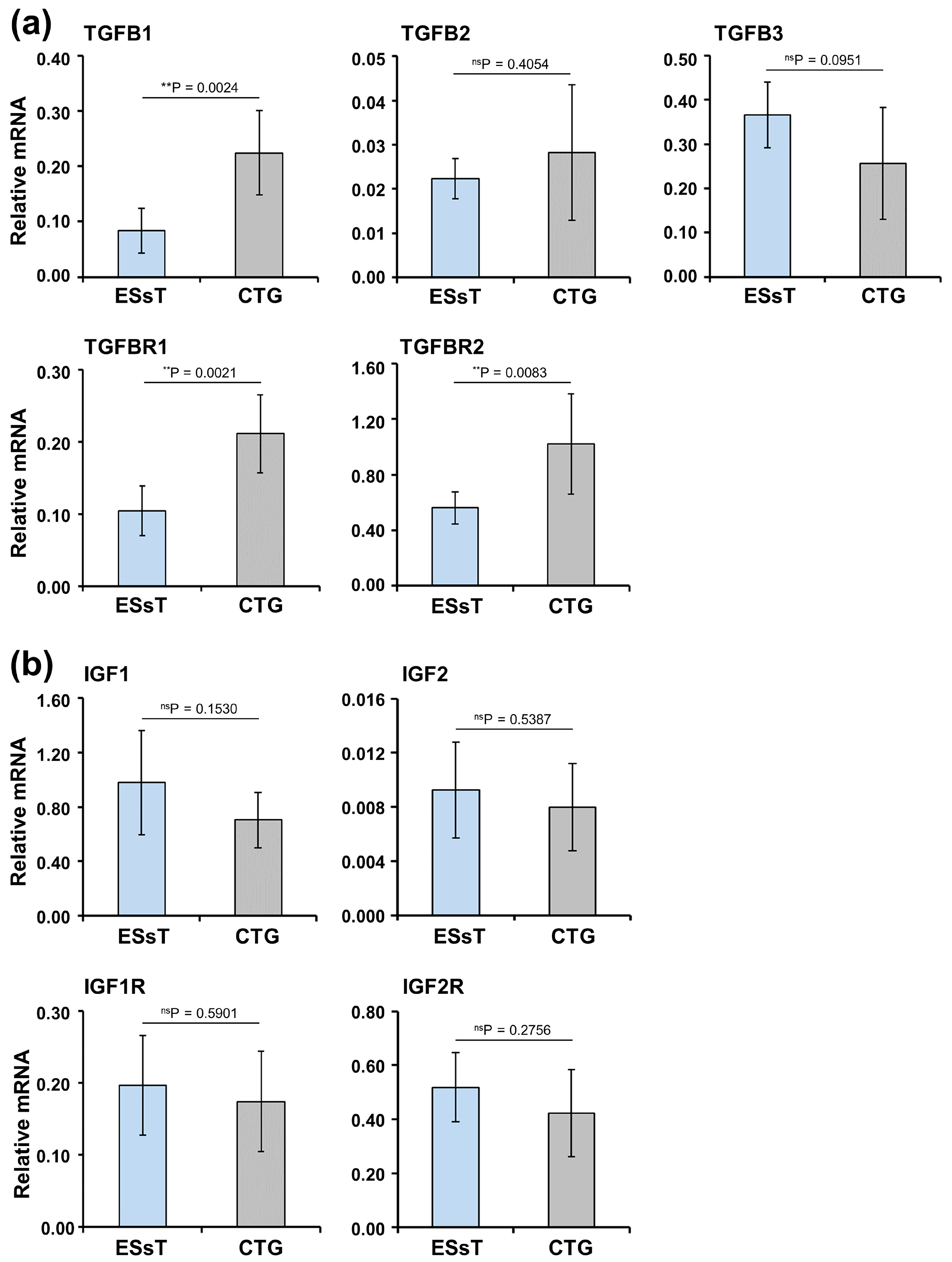 Ijms 24 08239 g002 Ijms 24 08239 g002