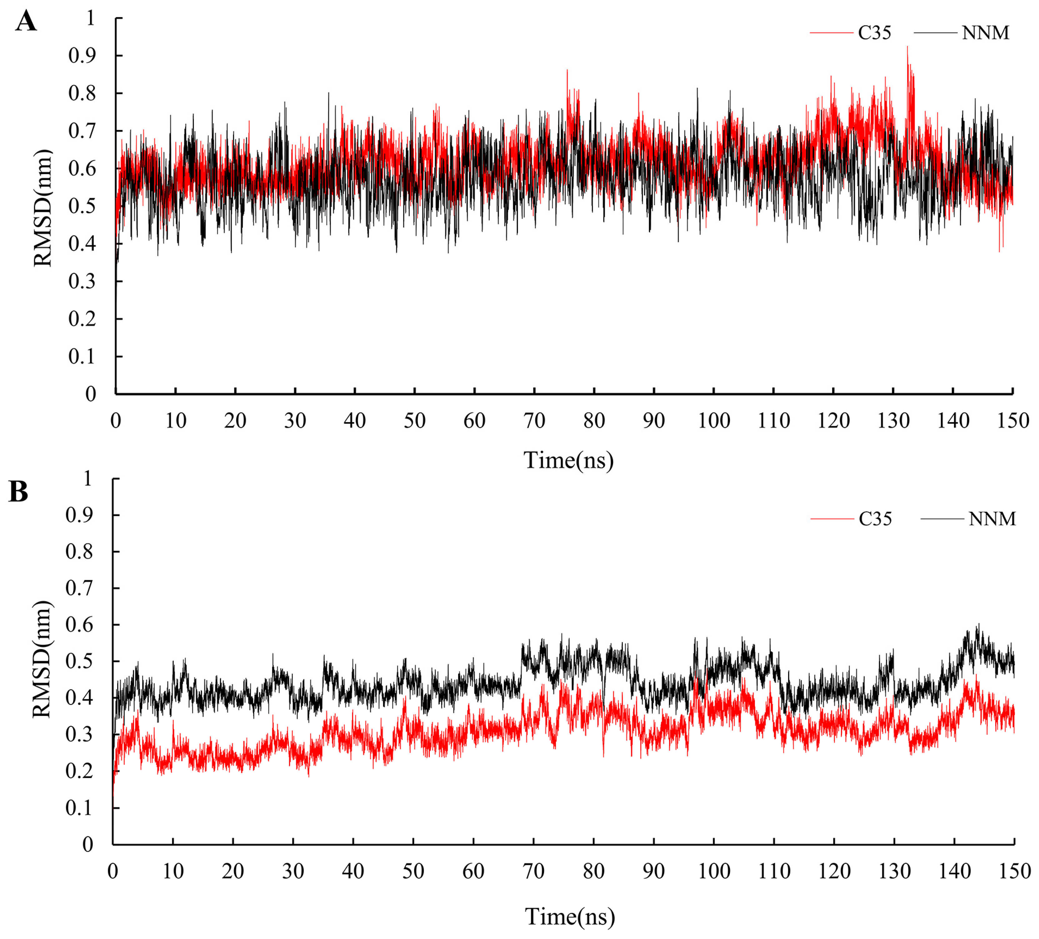 Ijms 24 08280 g010 Ijms 24 08280 g010