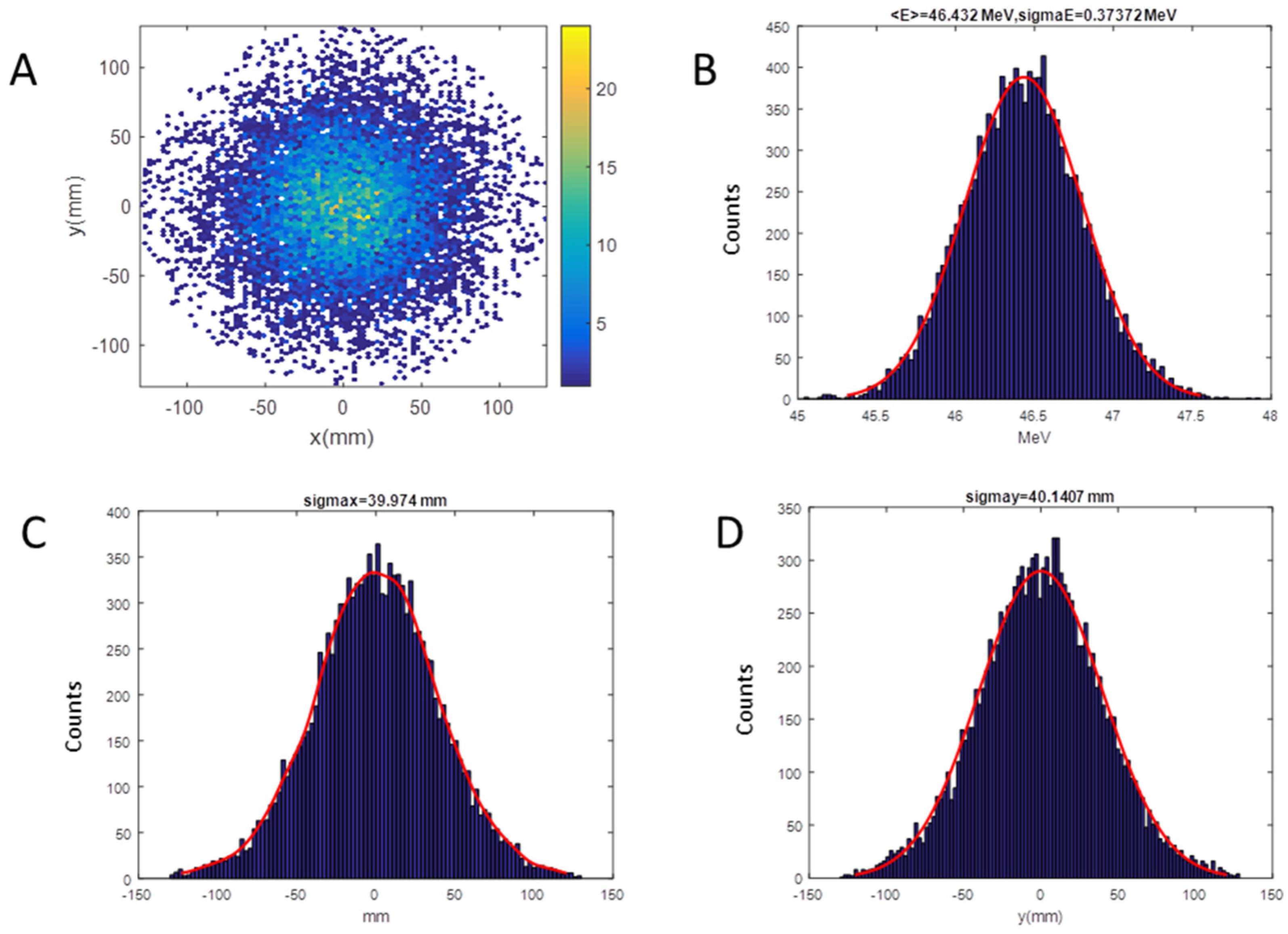 Ijms 24 08281 g008 Ijms 24 08281 g008