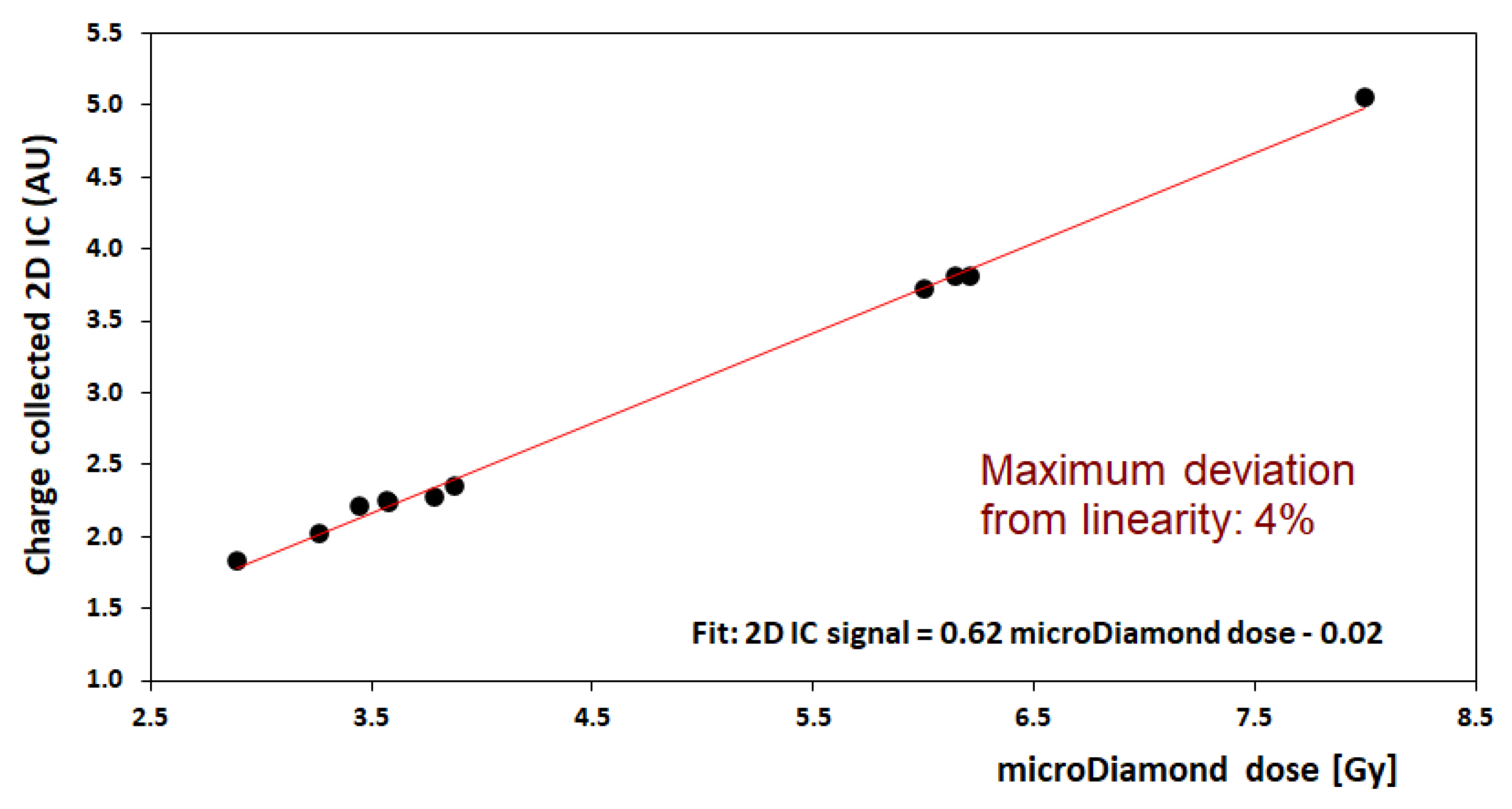 Ijms 24 08281 g009 Ijms 24 08281 g009
