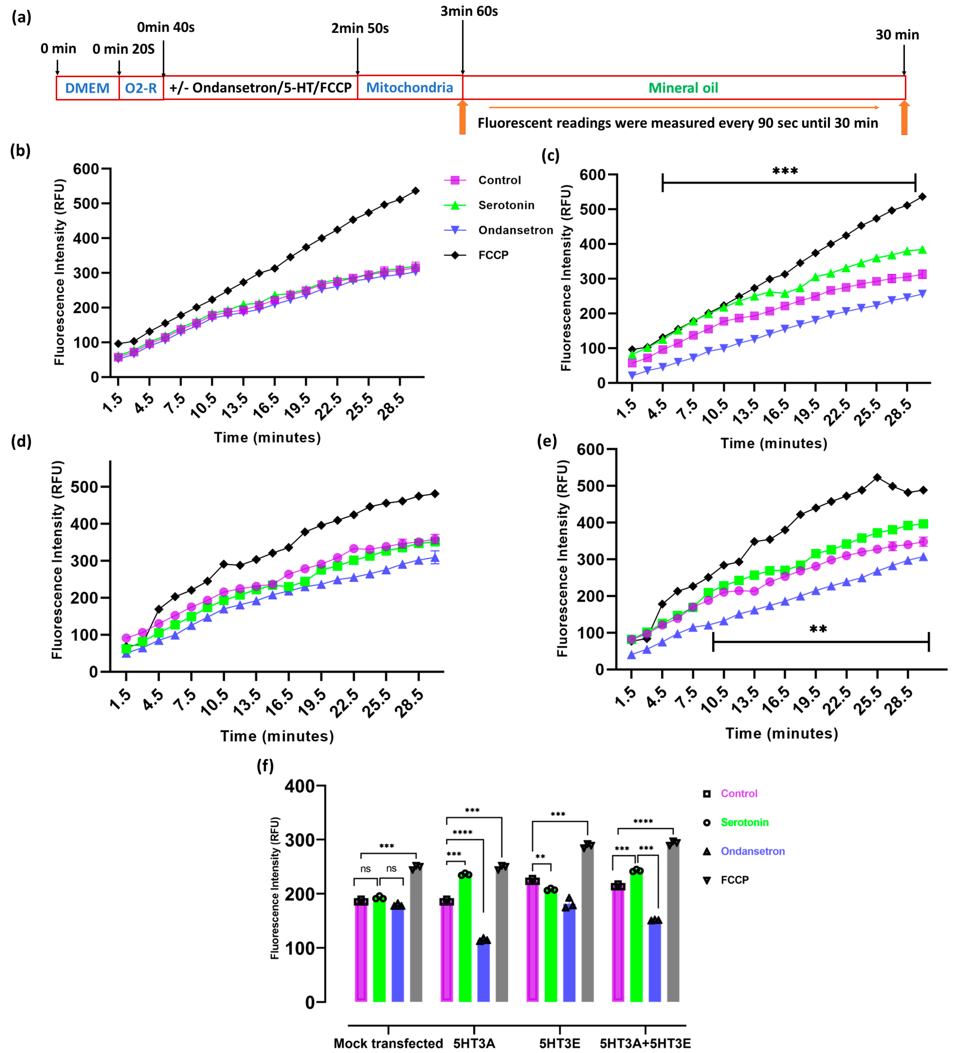 Ijms 24 08301 g008 Ijms 24 08301 g008