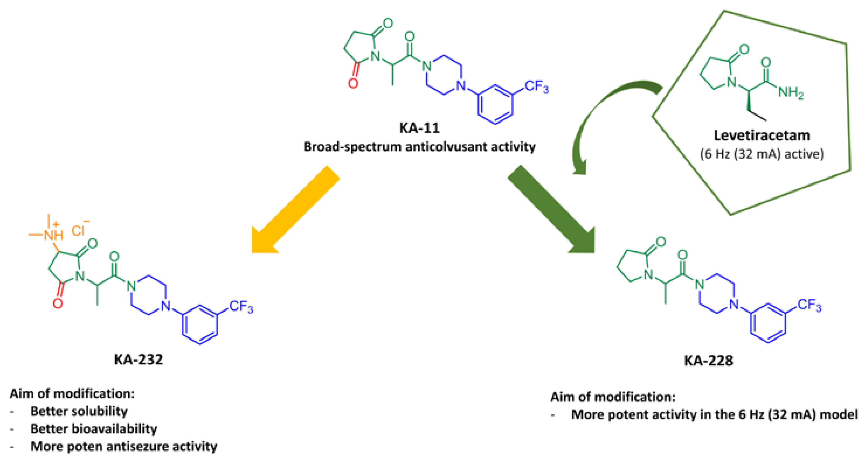 Ijms 24 08302 g001 Ijms 24 08302 g001