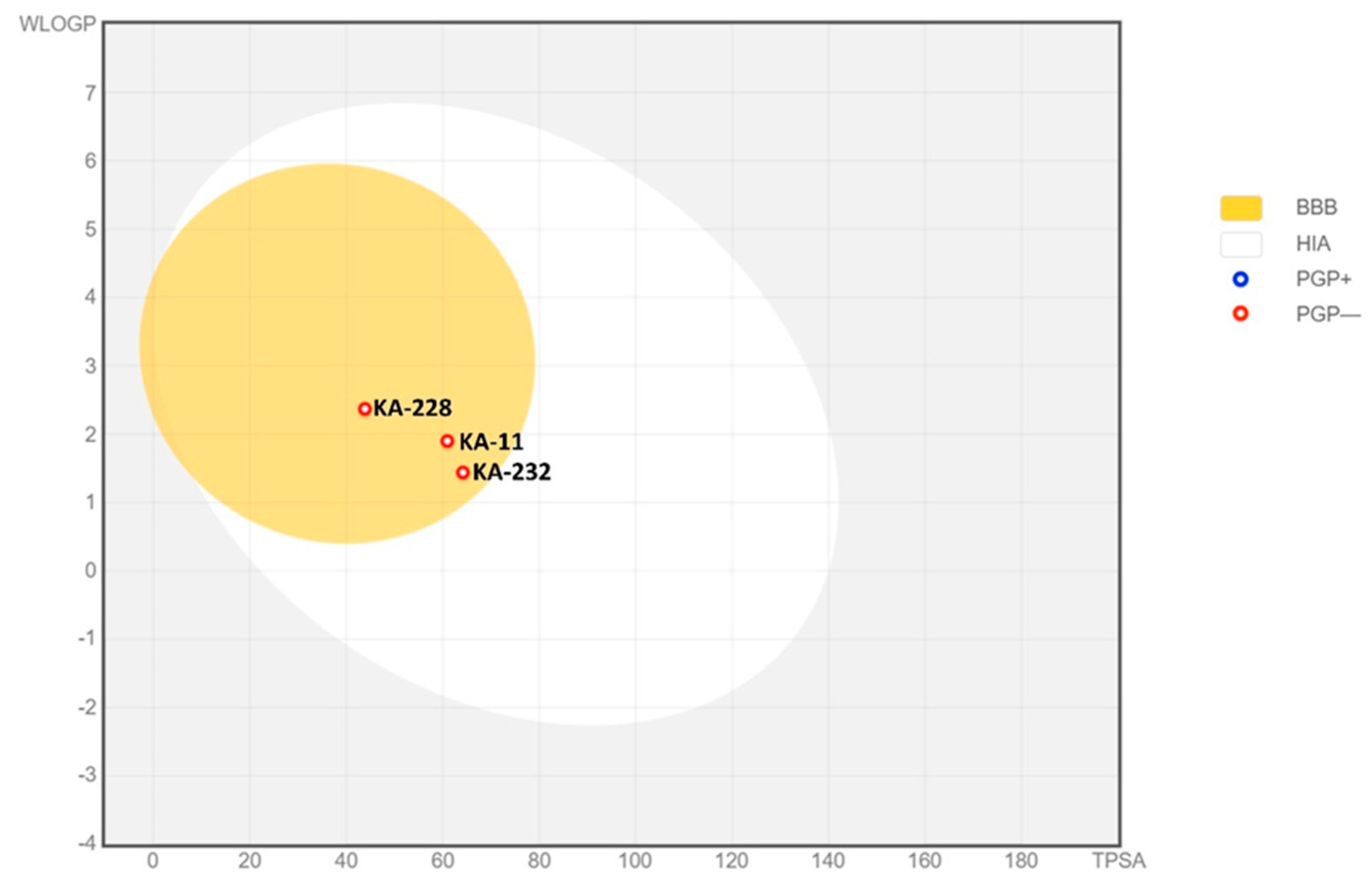 Ijms 24 08302 g003 Ijms 24 08302 g003