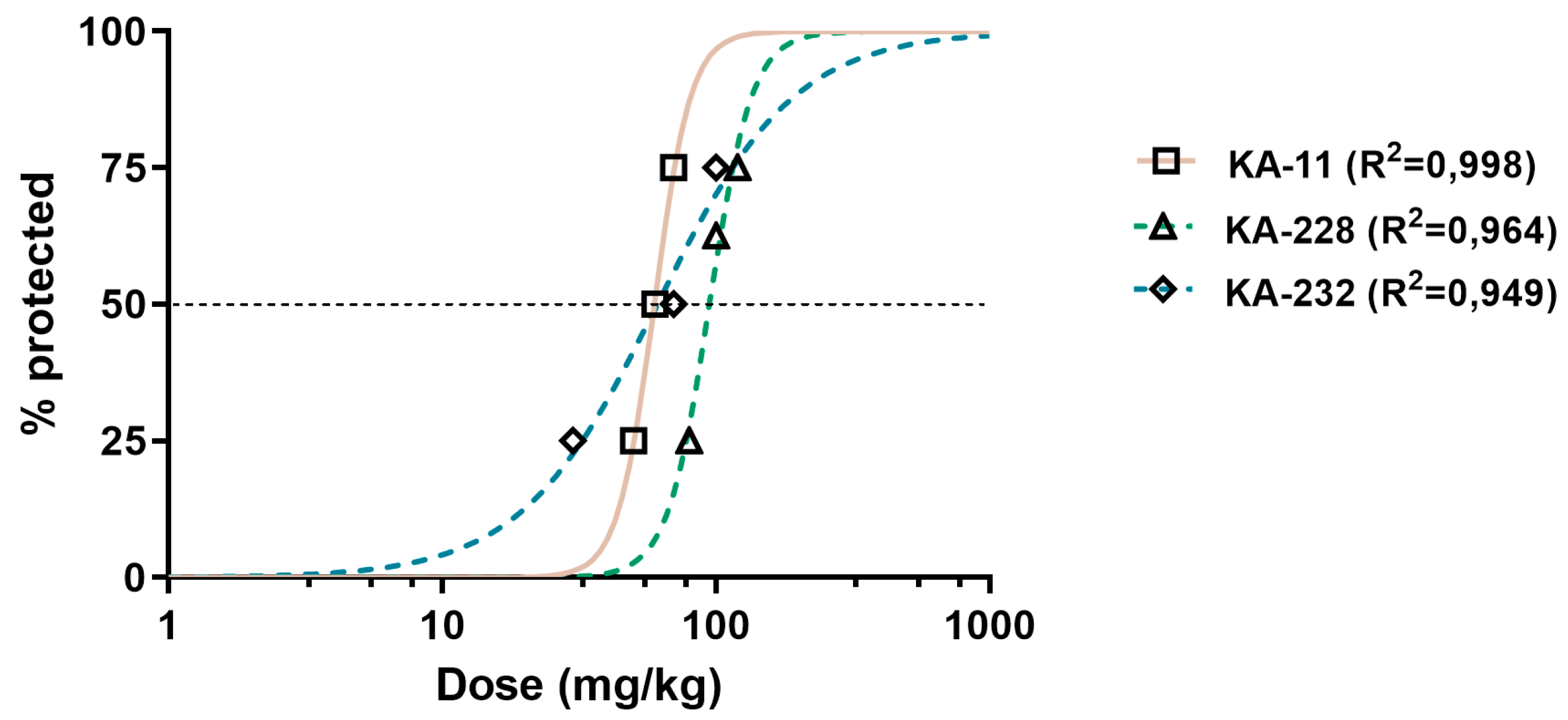 Ijms 24 08302 g006 Ijms 24 08302 g006