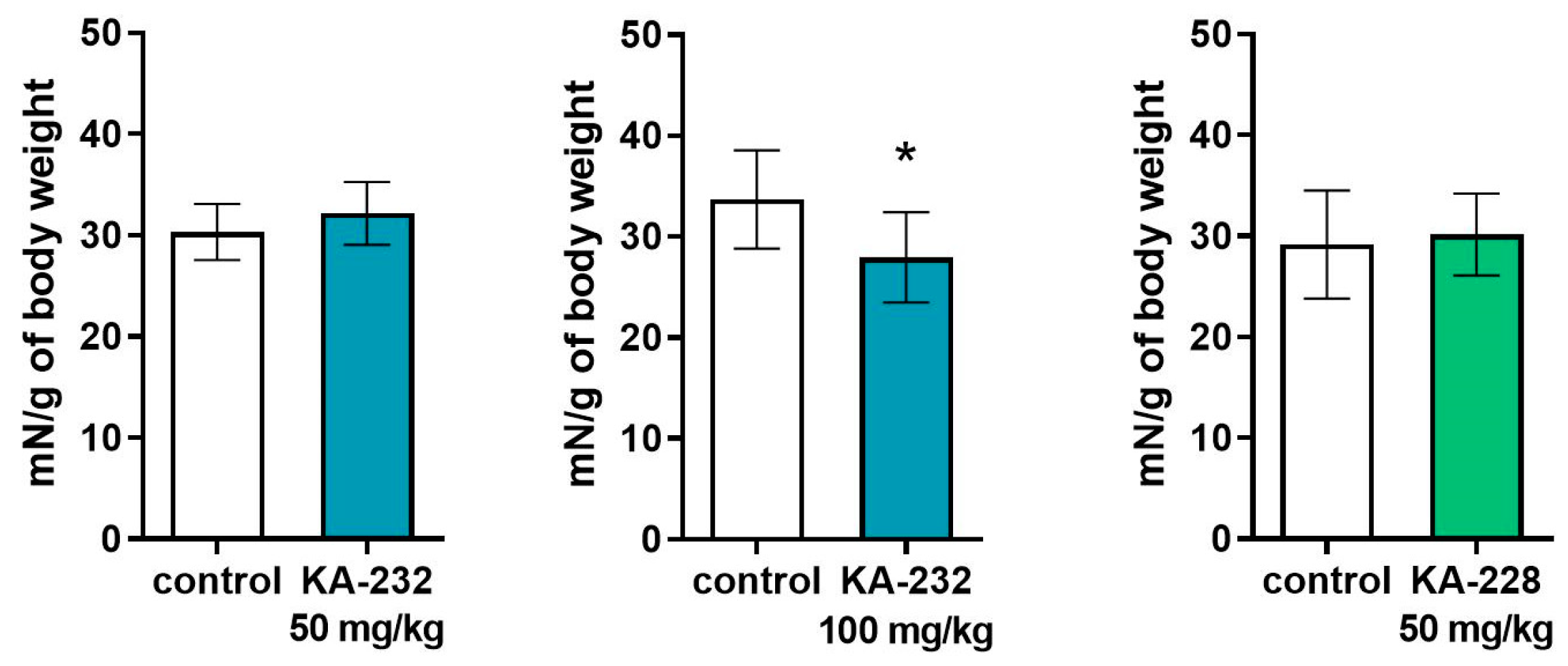 Ijms 24 08302 g008 Ijms 24 08302 g008