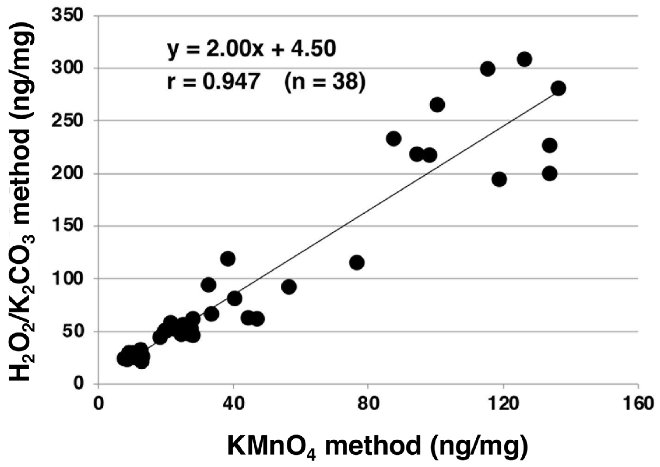 Ijms 24 08305 g003 Ijms 24 08305 g003