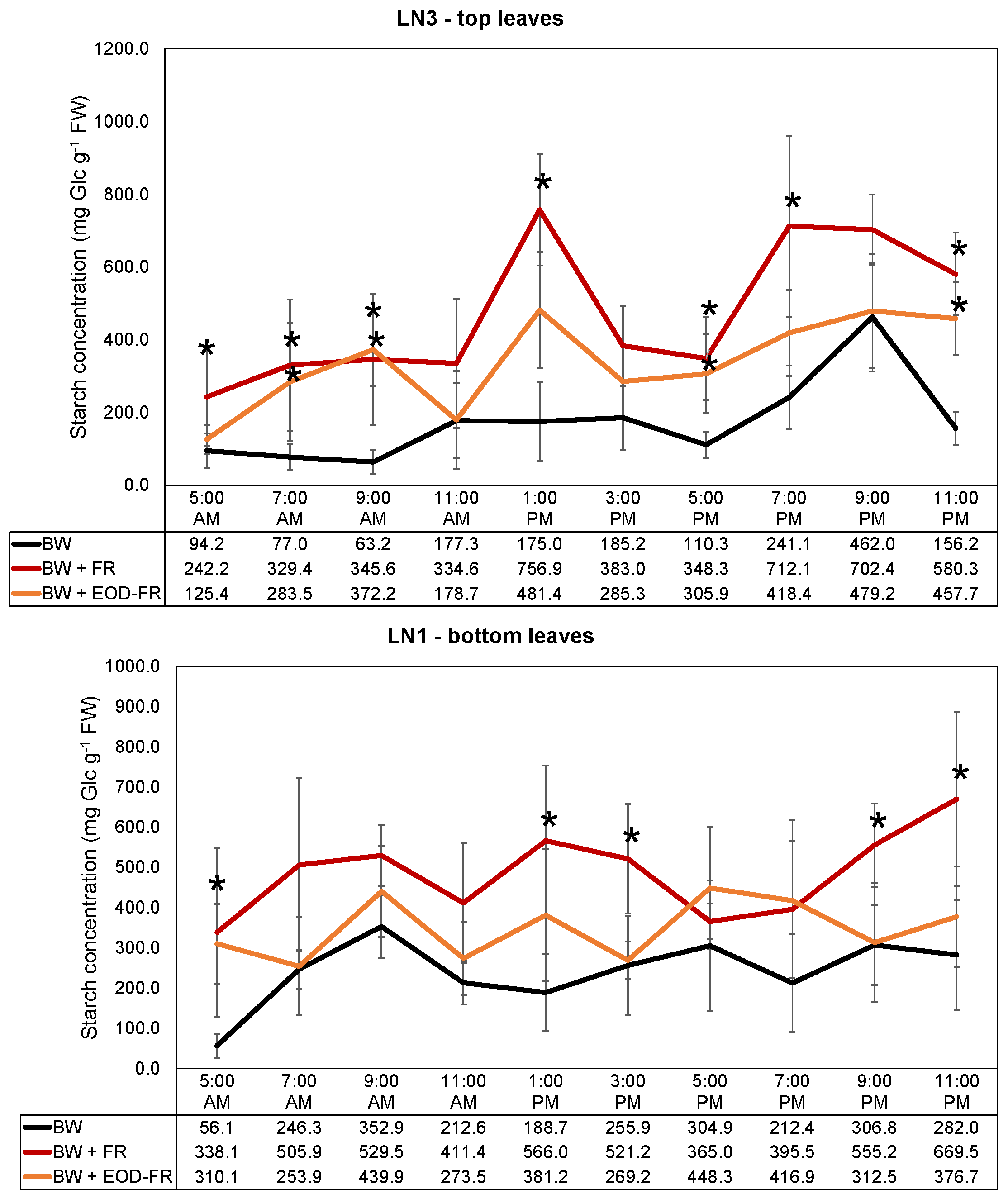 Ijms 24 08378 g004 Ijms 24 08378 g004