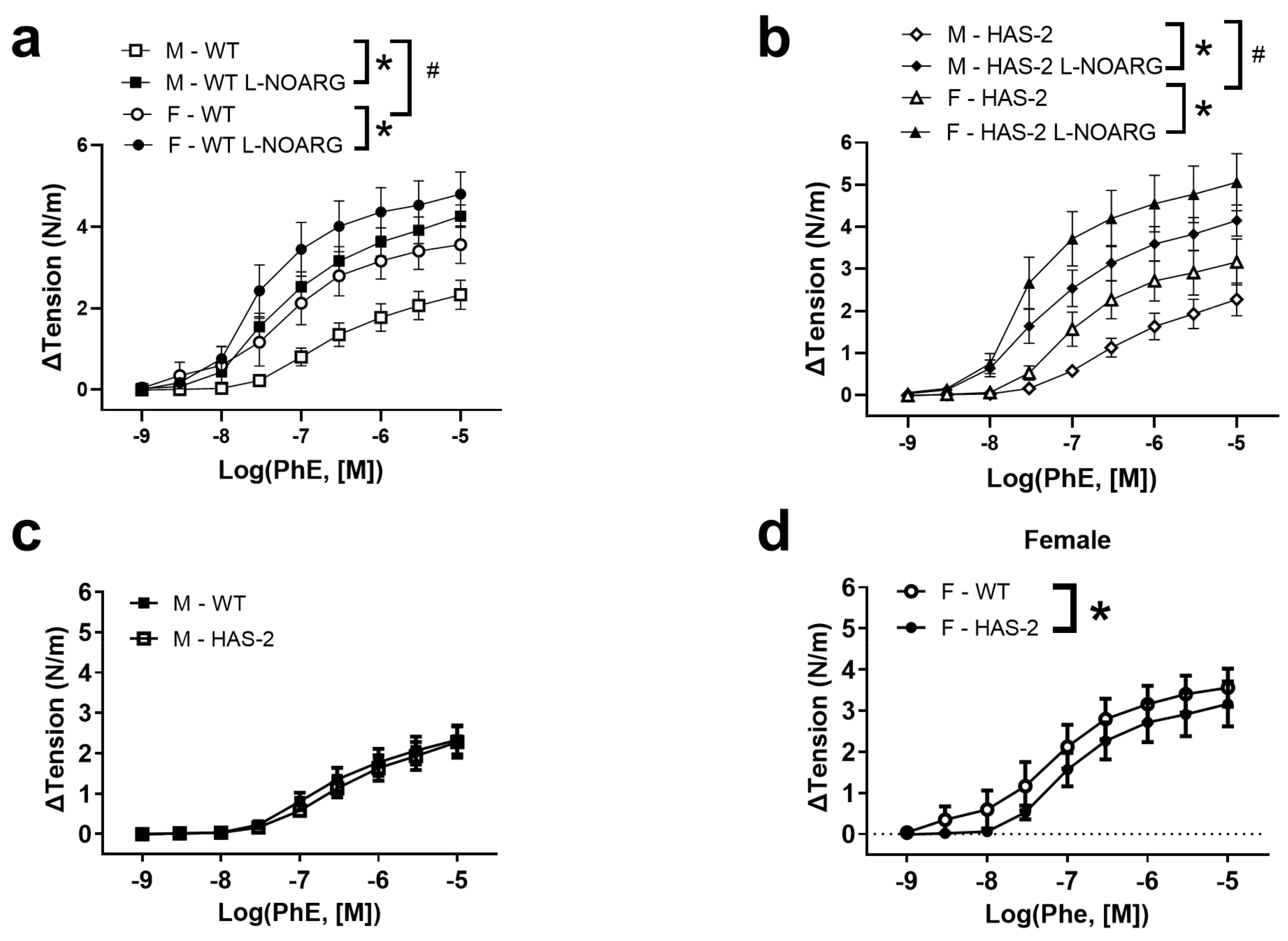 Ijms 24 08436 g001 Ijms 24 08436 g001