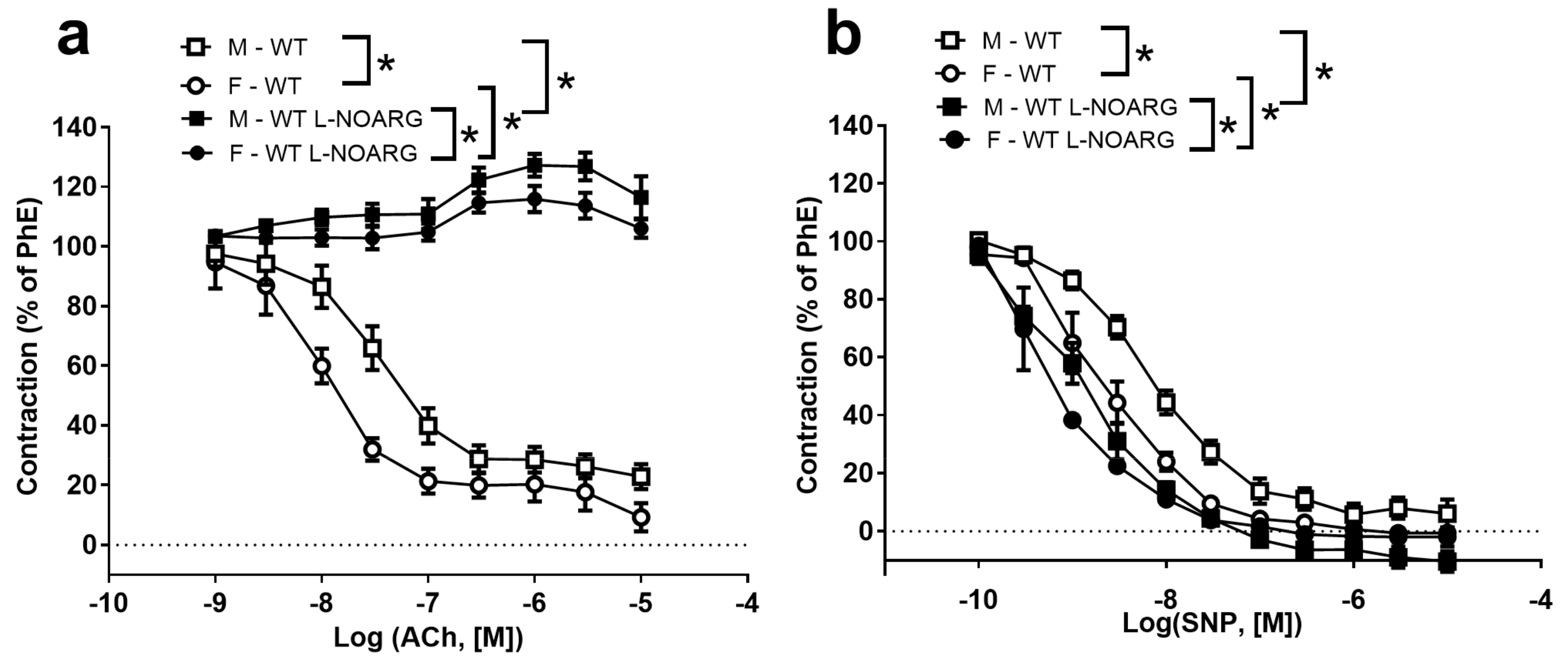 Ijms 24 08436 g002 Ijms 24 08436 g002
