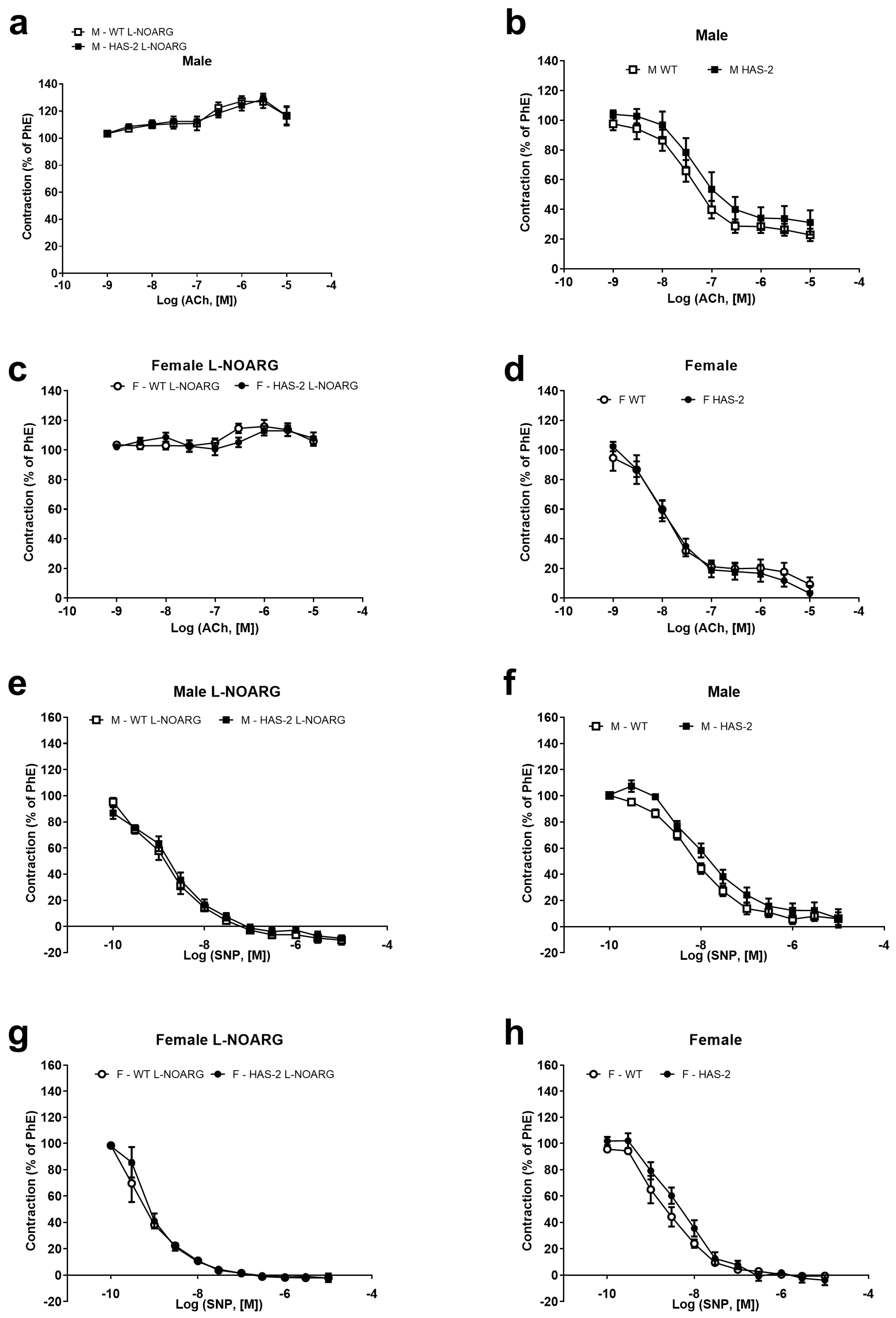 Ijms 24 08436 g0a2 Ijms 24 08436 g0a2