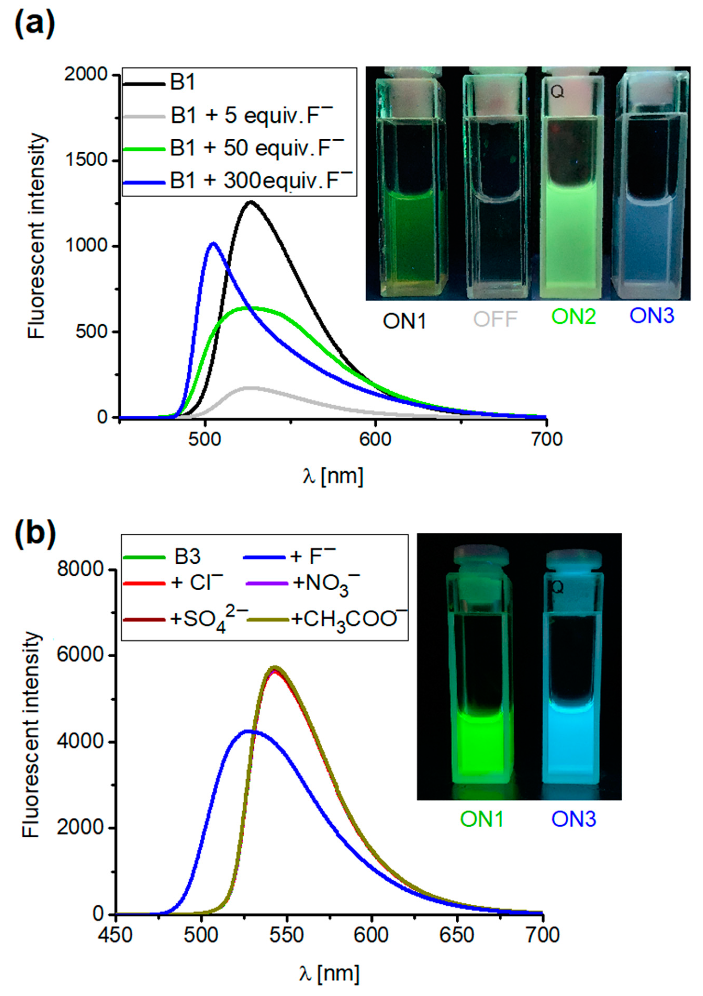 Ijms 24 08536 g008 Ijms 24 08536 g008