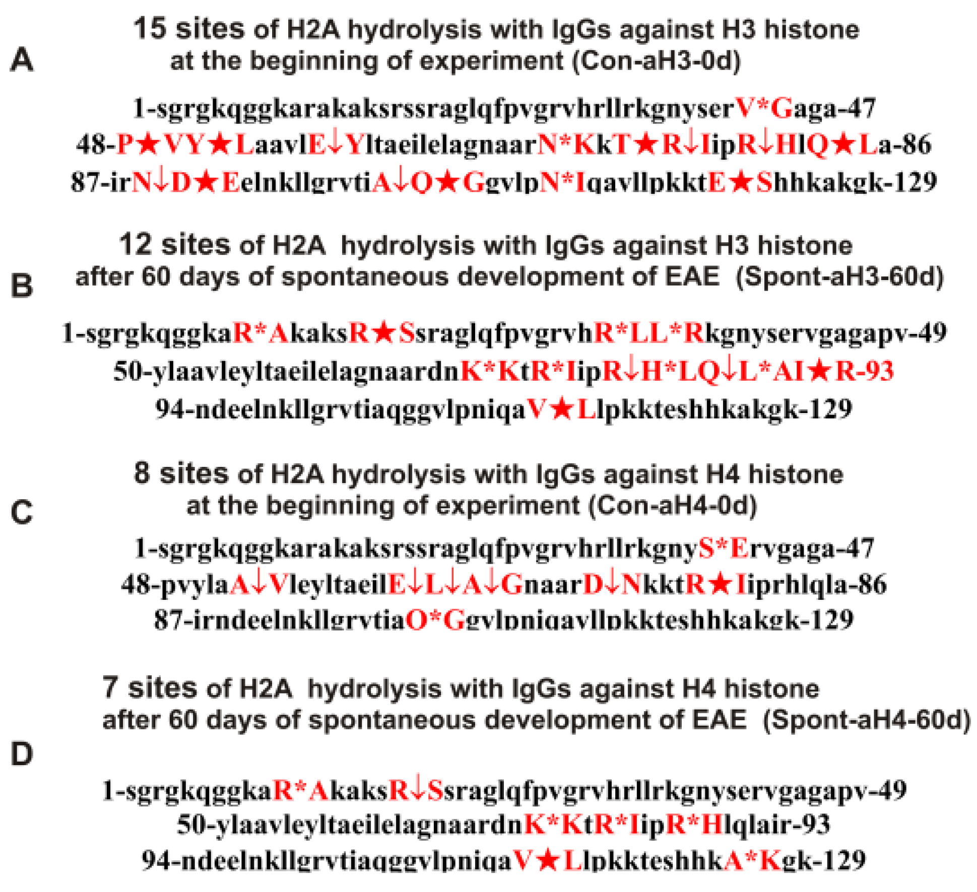 Ijms 24 08636 g008 Ijms 24 08636 g008