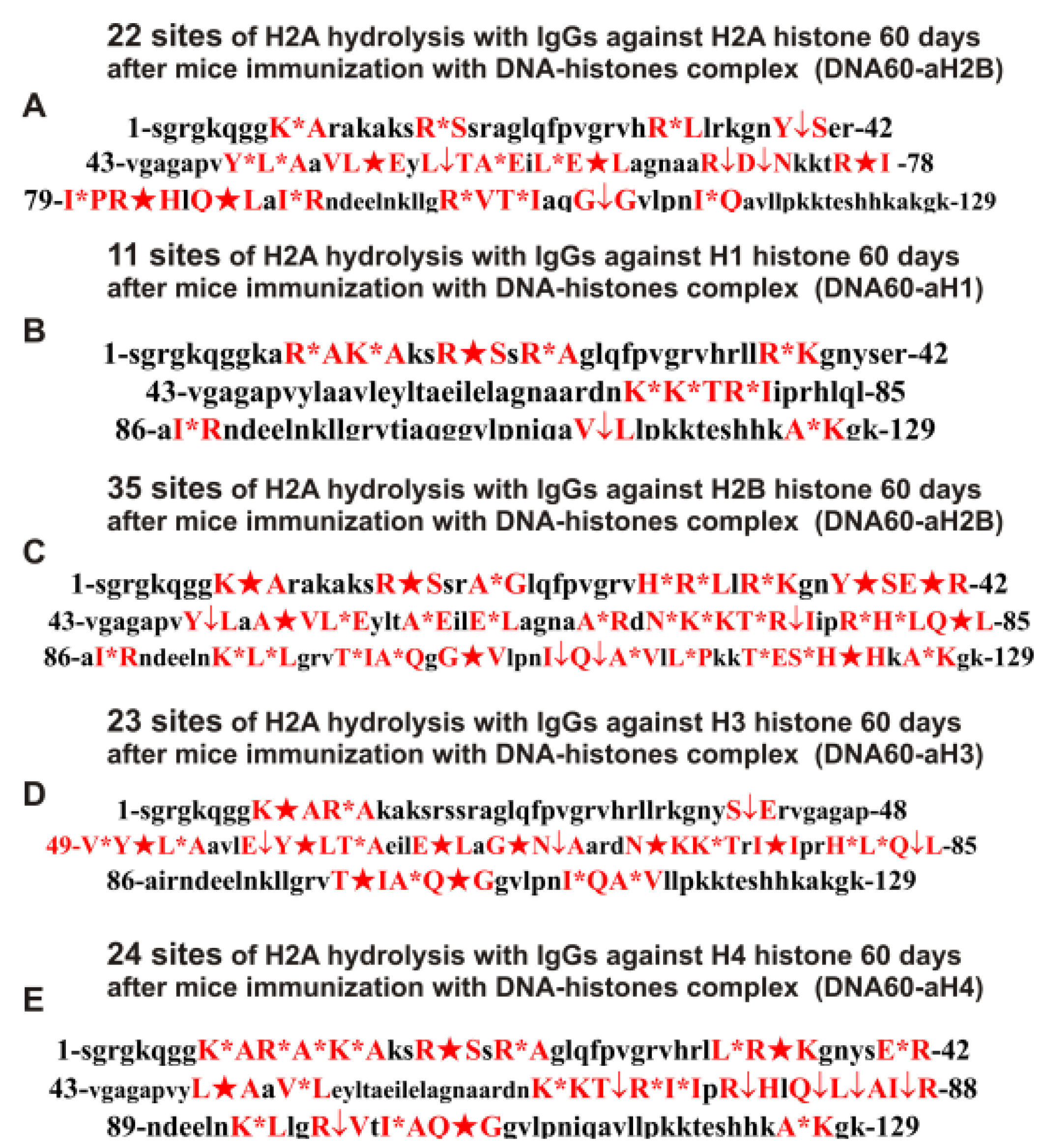 Ijms 24 08636 g011 Ijms 24 08636 g011