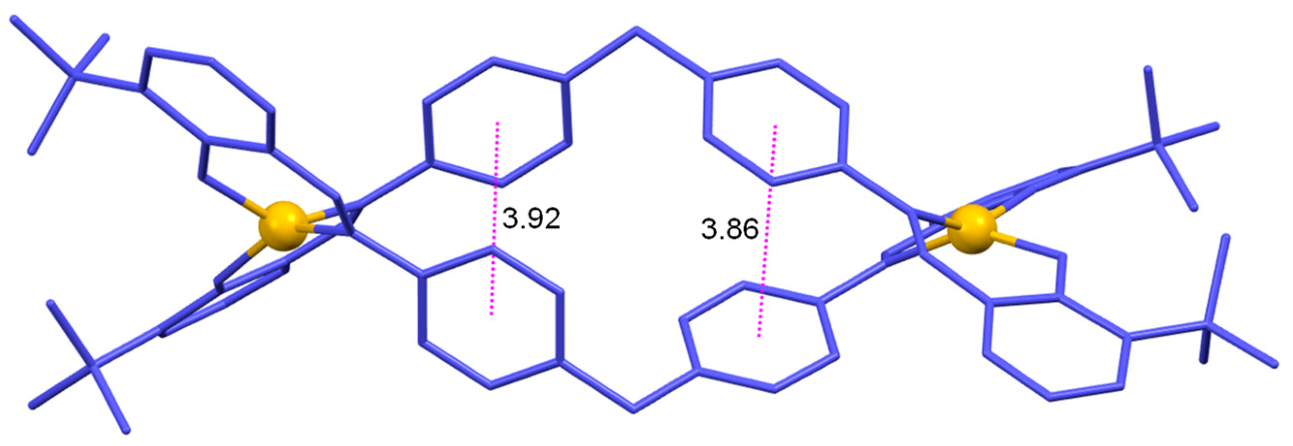 Ijms 24 08654 g003