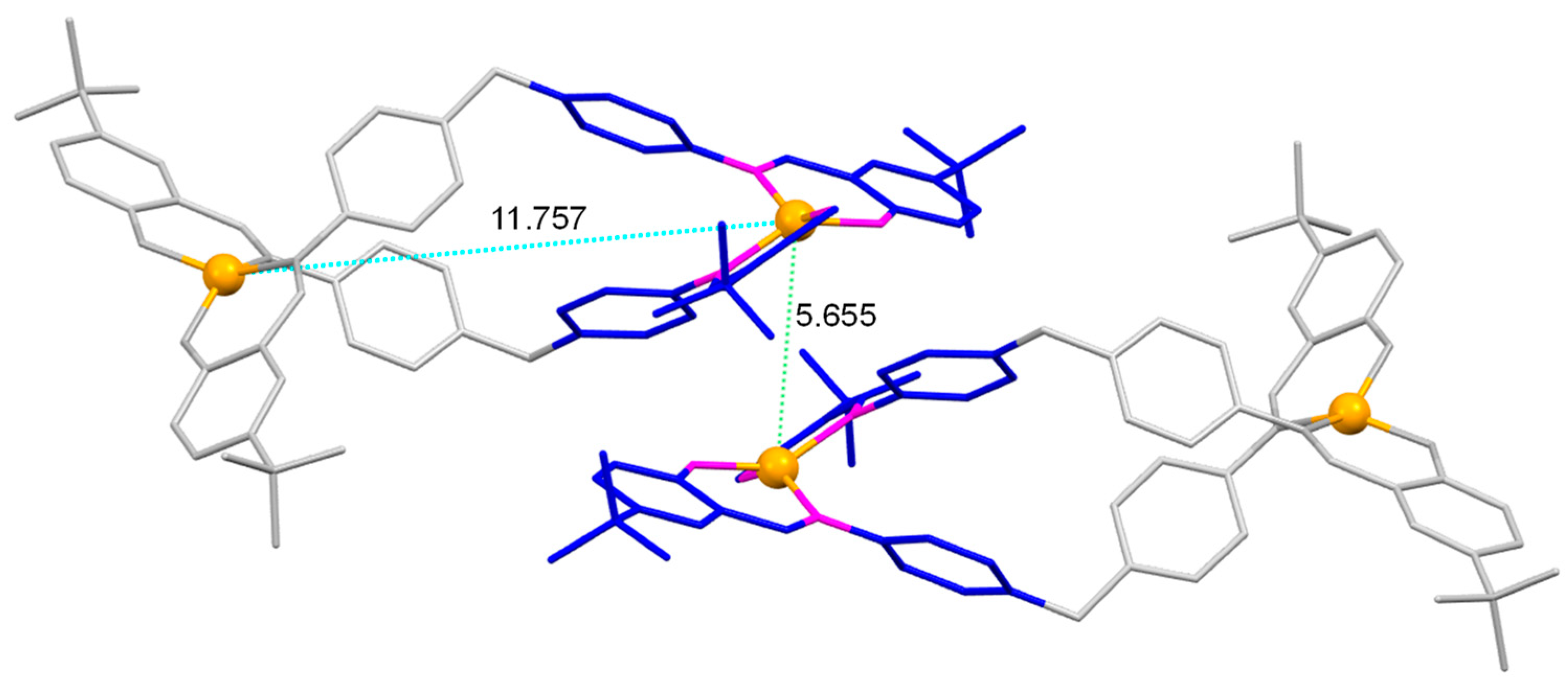 Ijms 24 08654 g006