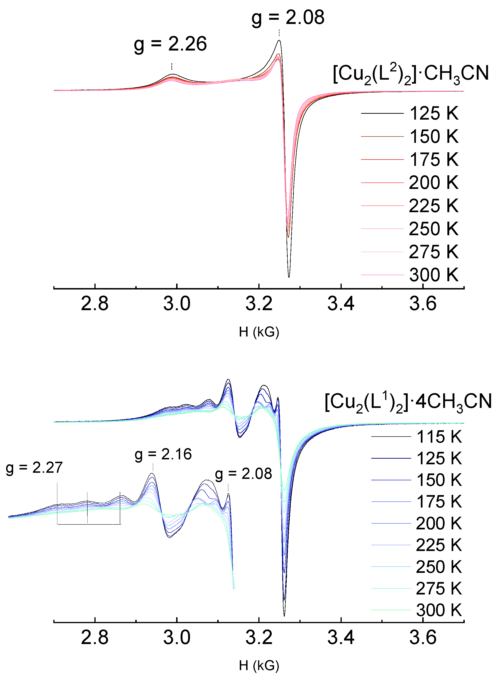 Ijms 24 08654 g009