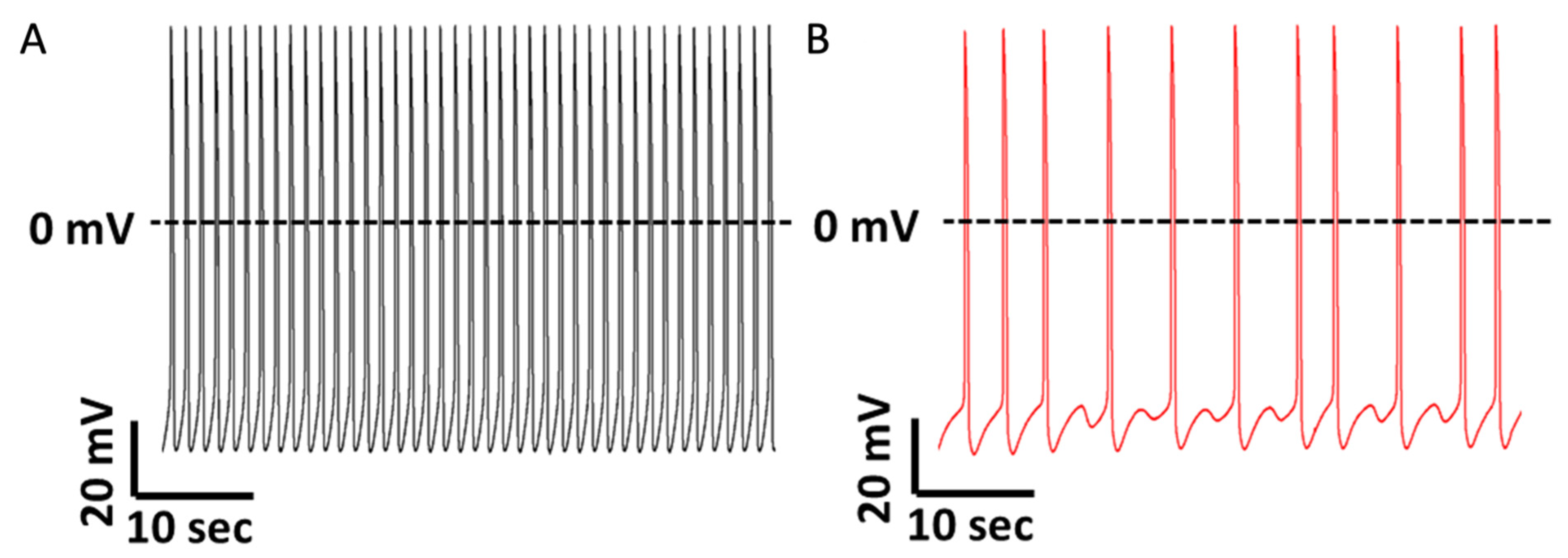 Ijms 24 08657 g001 Ijms 24 08657 g001