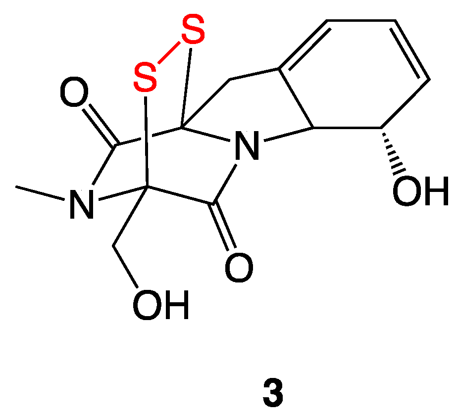 Ijms 24 08659 g004 Ijms 24 08659 g004