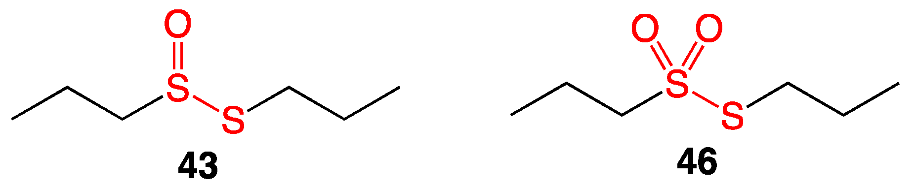 Ijms 24 08659 g021 Ijms 24 08659 g021