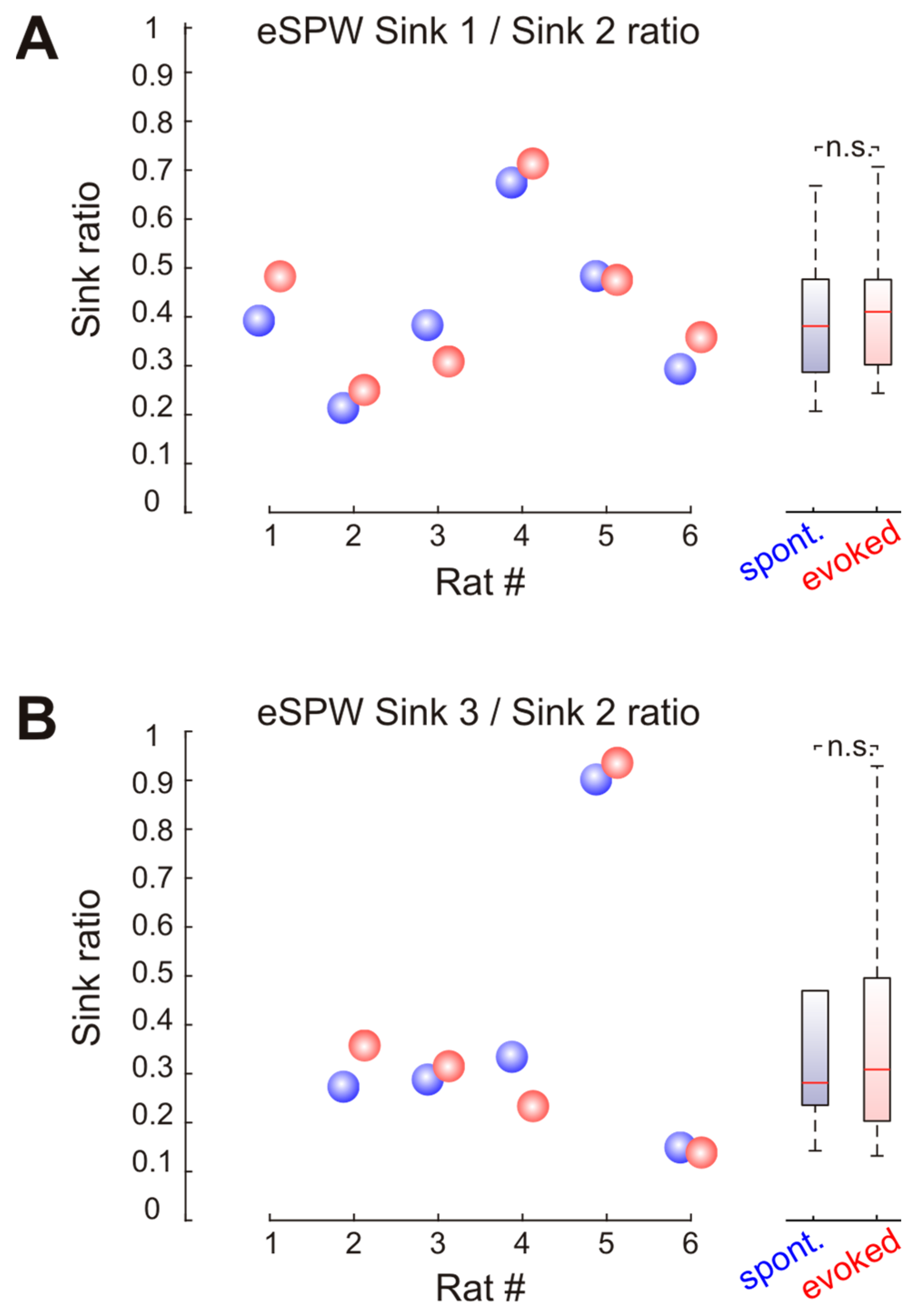 Ijms 24 08721 g004 Ijms 24 08721 g004