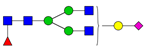 Ijms 24 08745 i002