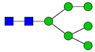 Ijms 24 08745 i003