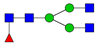 Ijms 24 08745 i005