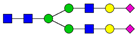 Ijms 24 08745 i014