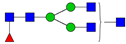 Ijms 24 08745 i015