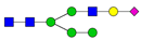 Ijms 24 08745 i017