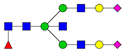 Ijms 24 08745 i022