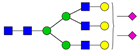 Ijms 24 08745 i024