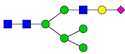 Ijms 24 08745 i025