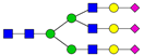Ijms 24 08745 i026
