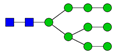 Ijms 24 08745 i027