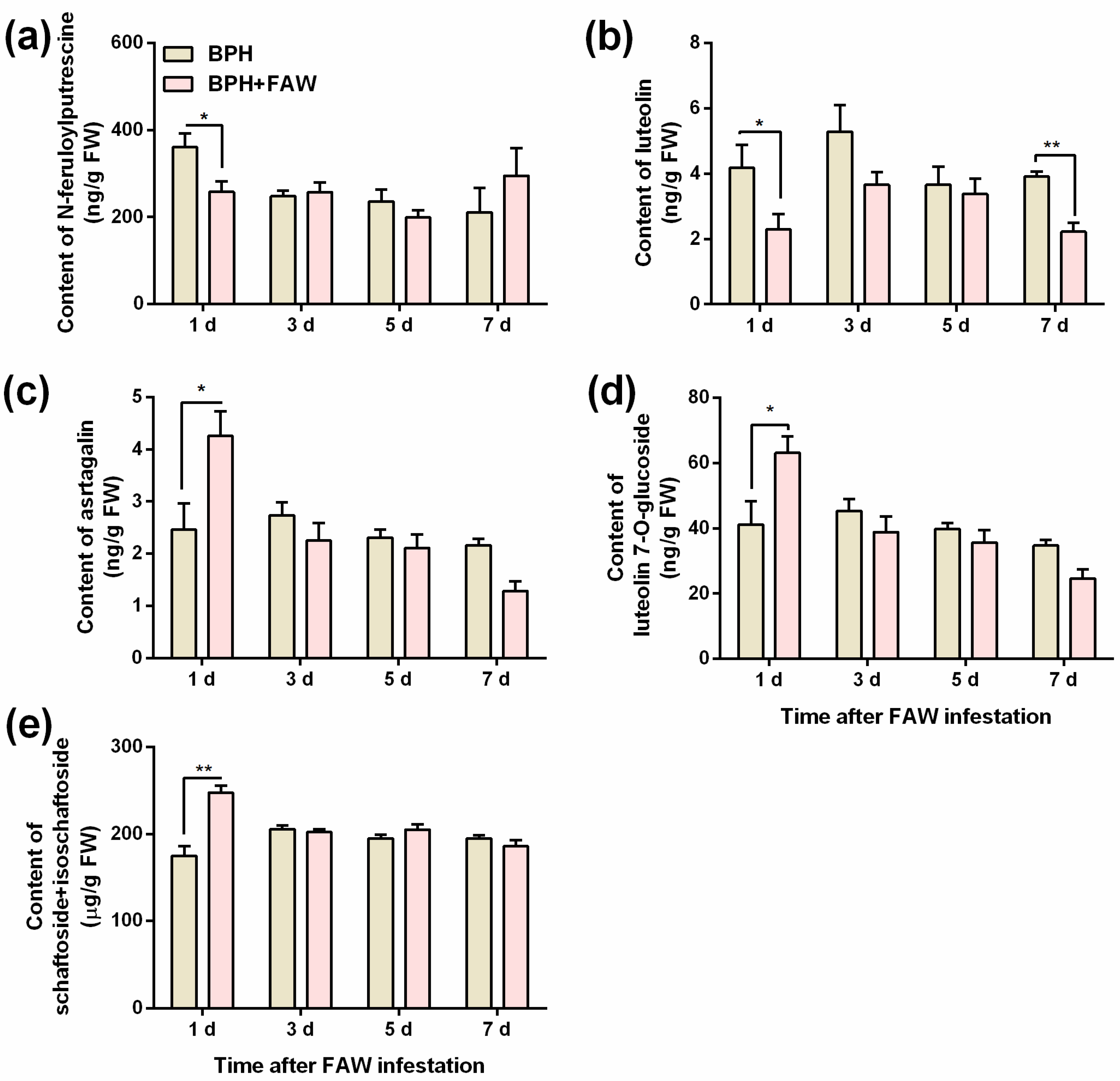 Ijms 24 08754 g004 Ijms 24 08754 g004