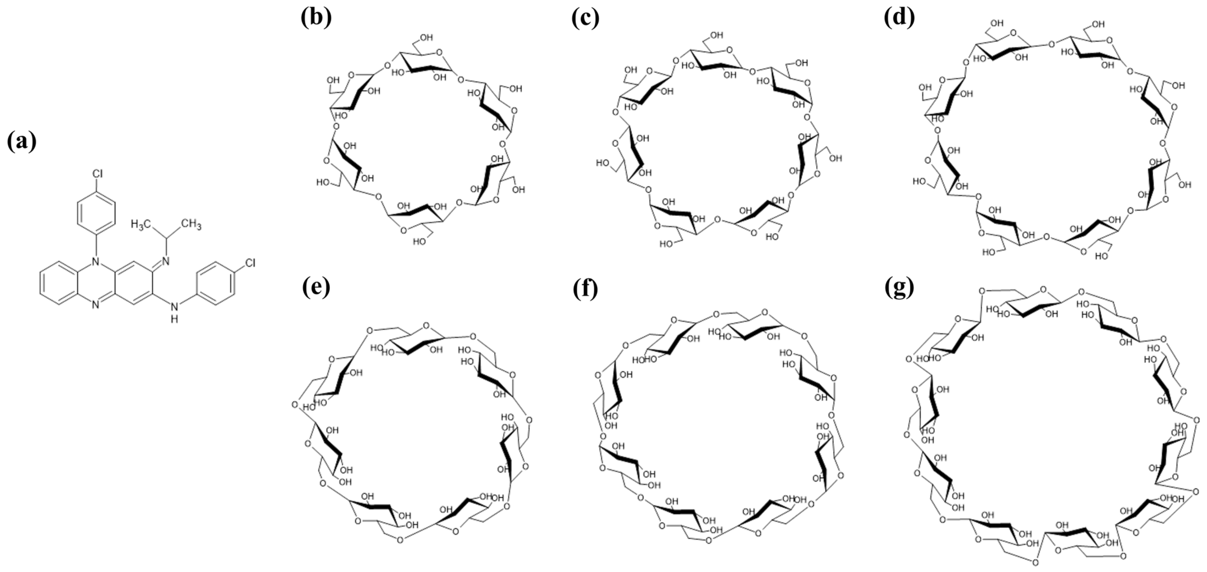 Ijms 24 08808 g001 Ijms 24 08808 g001