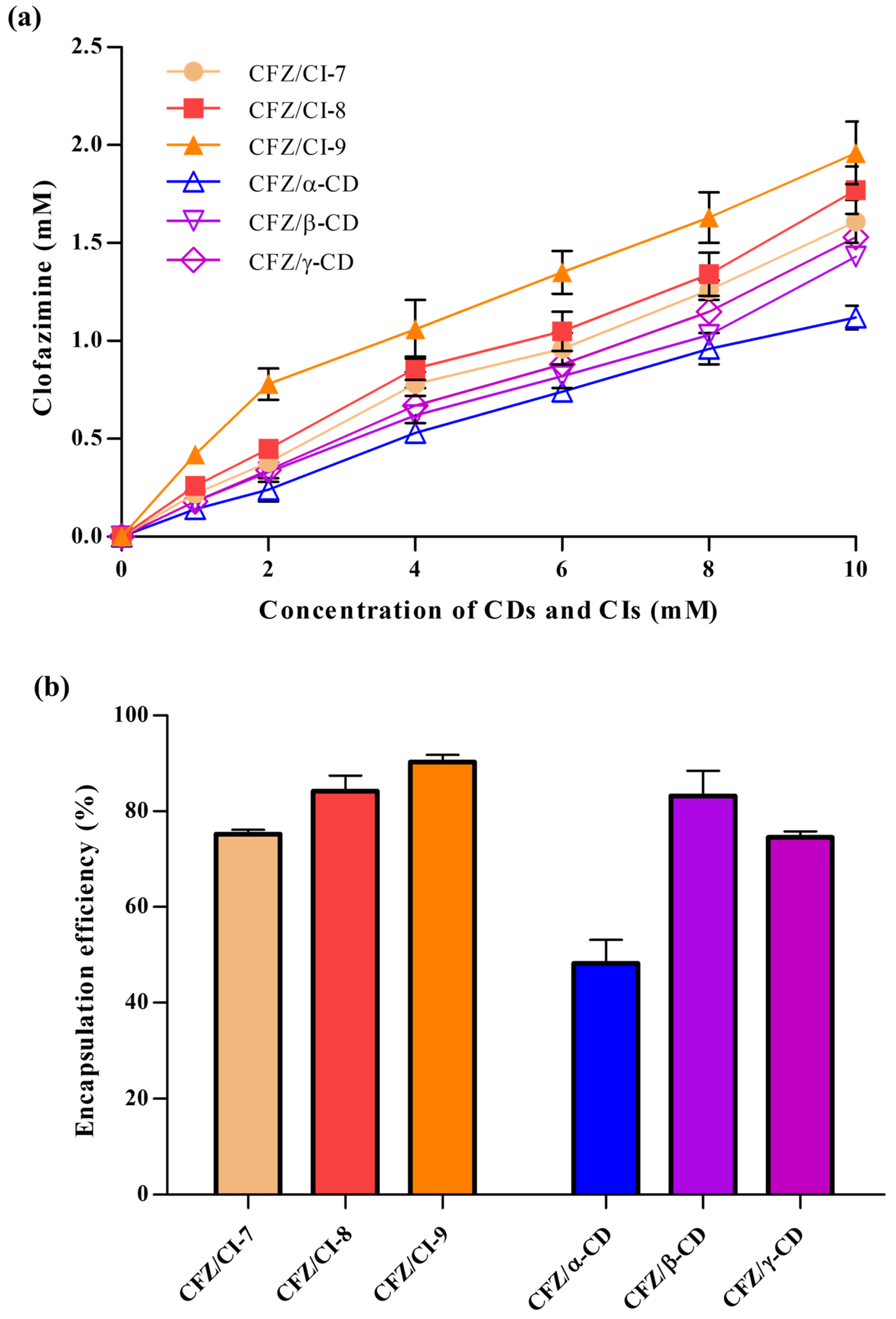 Ijms 24 08808 g002 Ijms 24 08808 g002