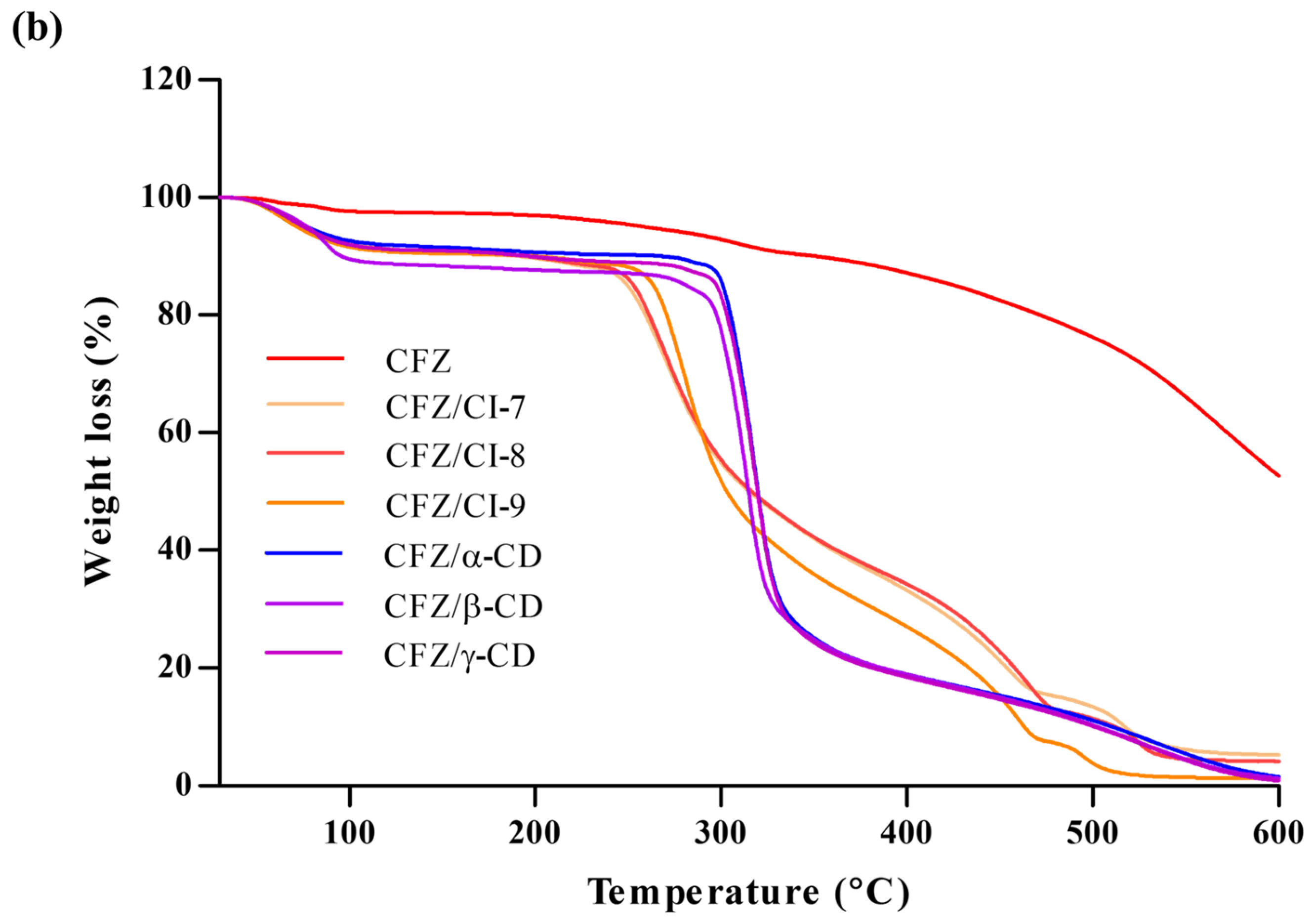 Ijms 24 08808 g004b Ijms 24 08808 g004b